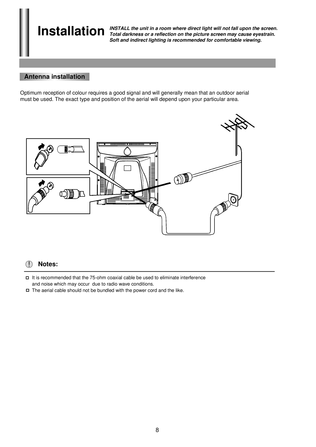 Palsonic 6825G owner manual Installation, Antenna installation 