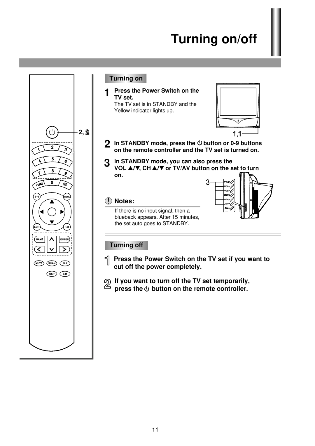 Palsonic 6825G owner manual Turning on/off, Press the Power Switch on the TV set 