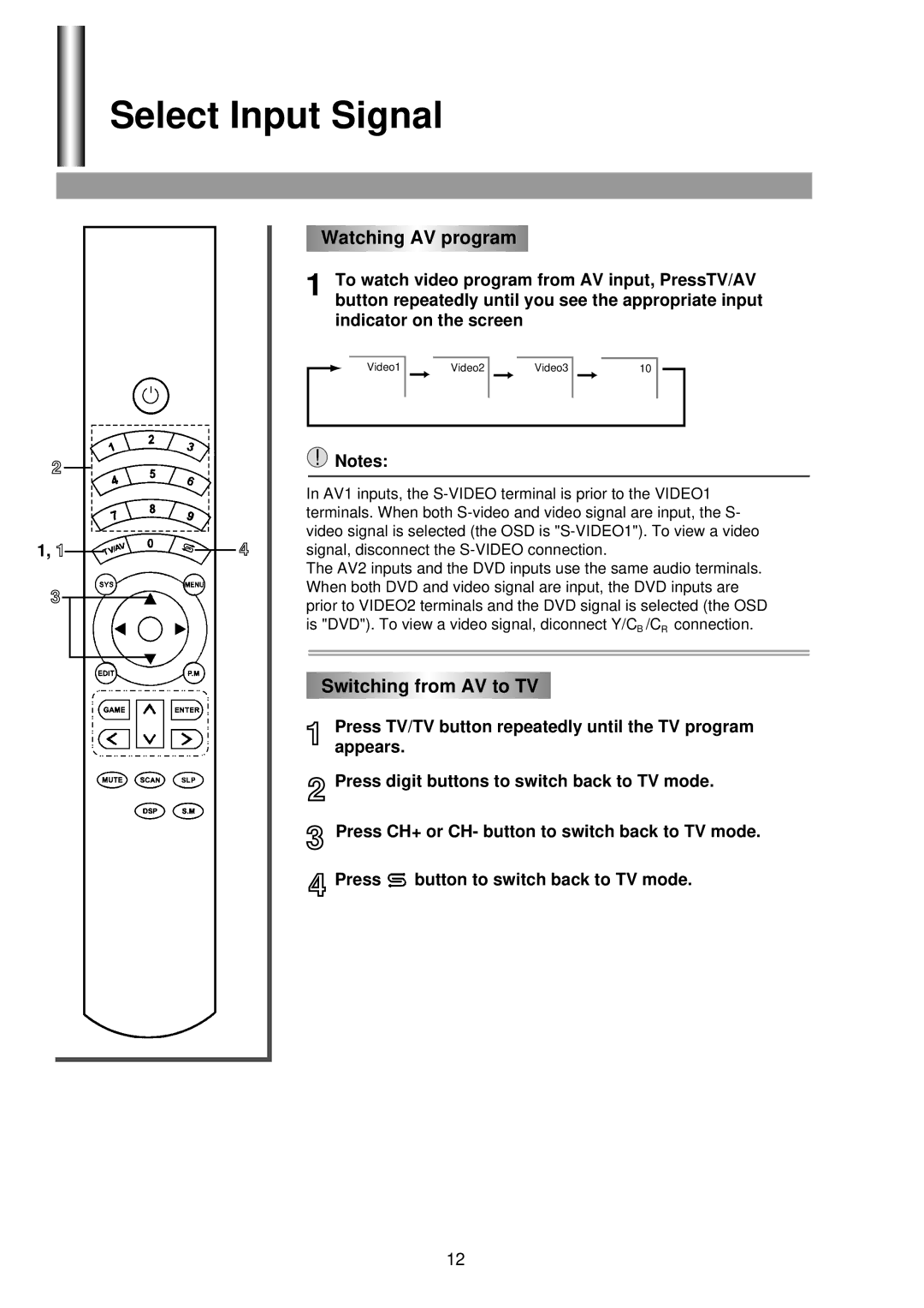 Palsonic 6825G owner manual Select Input Signal, Watching AV program, Switching from AV to TV 