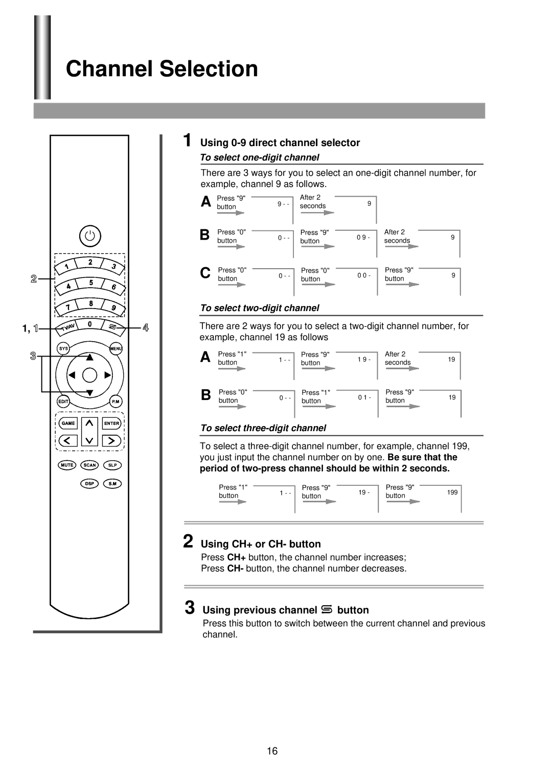 Palsonic 6825G owner manual Channel Selection, Using 0-9 direct channel selector, Using CH+ or CH- button 