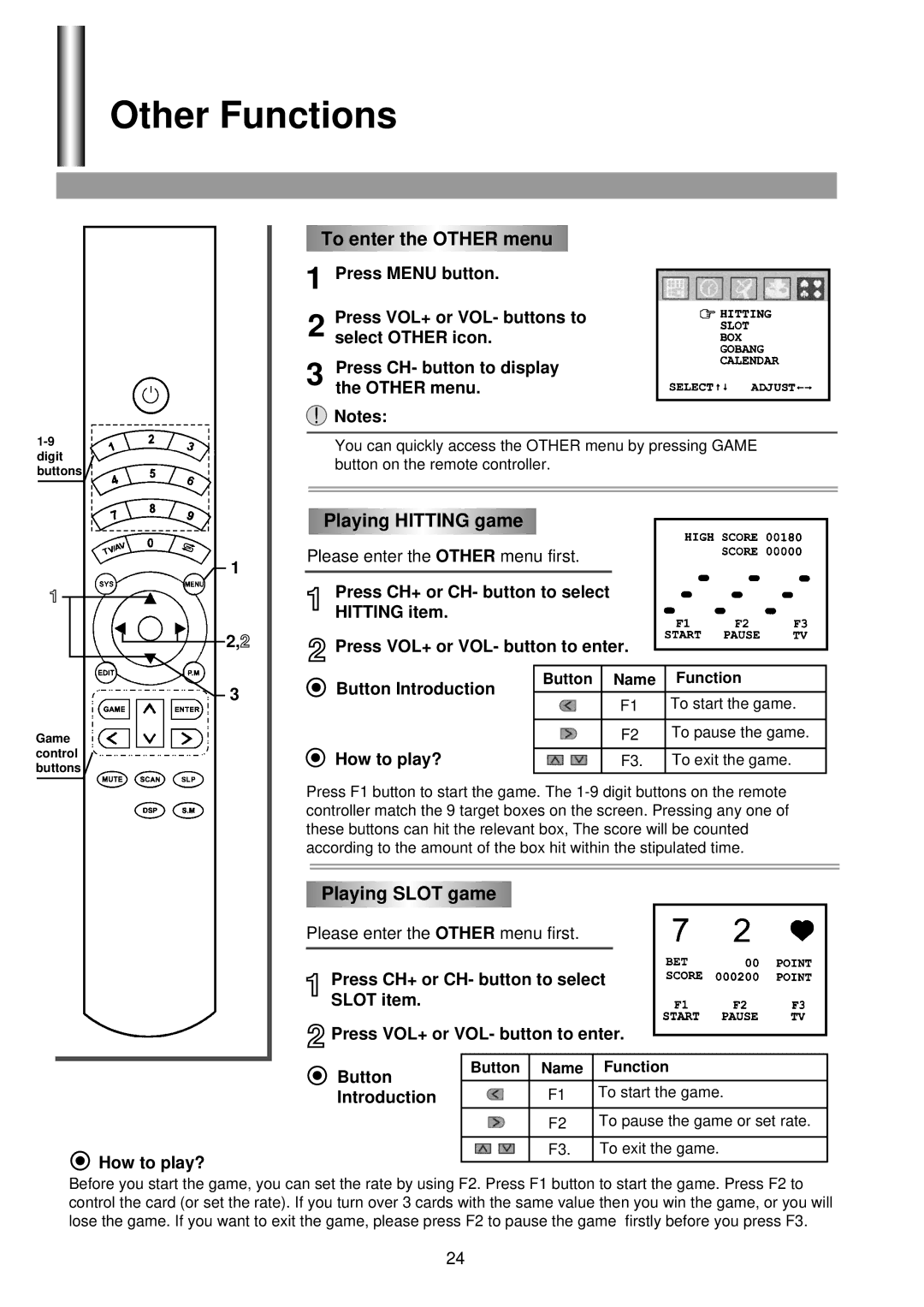 Palsonic 6825G owner manual To enter the Other menu, Playing Hitting game, Playing Slot game, Introduction 