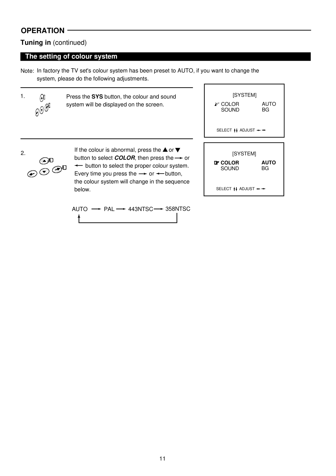 Palsonic 6826G owner manual Setting of colour system 