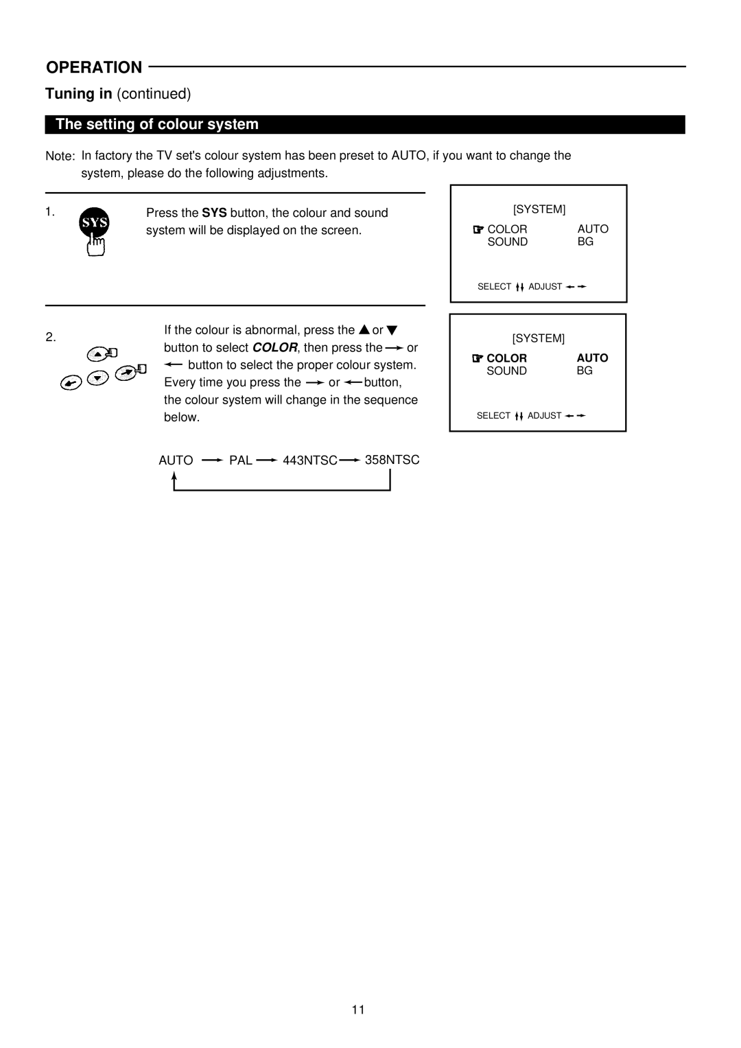 Palsonic 6827G owner manual Setting of colour system 