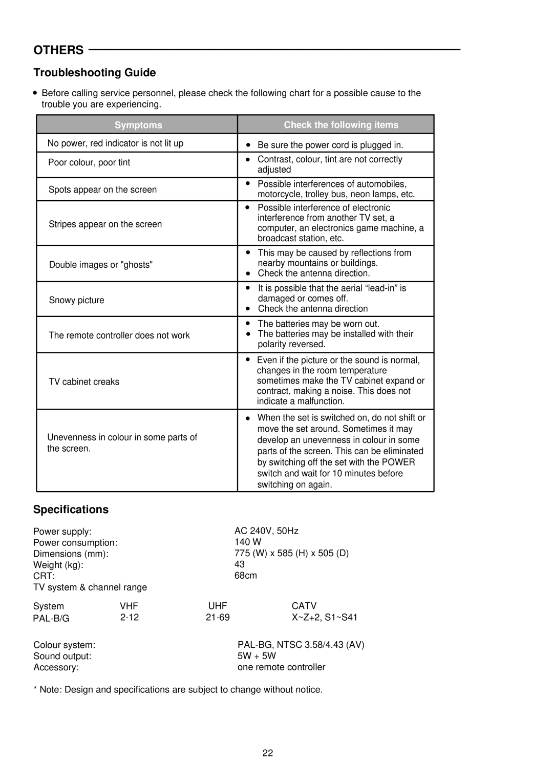 Palsonic 6827G owner manual Others, Troubleshooting Guide 