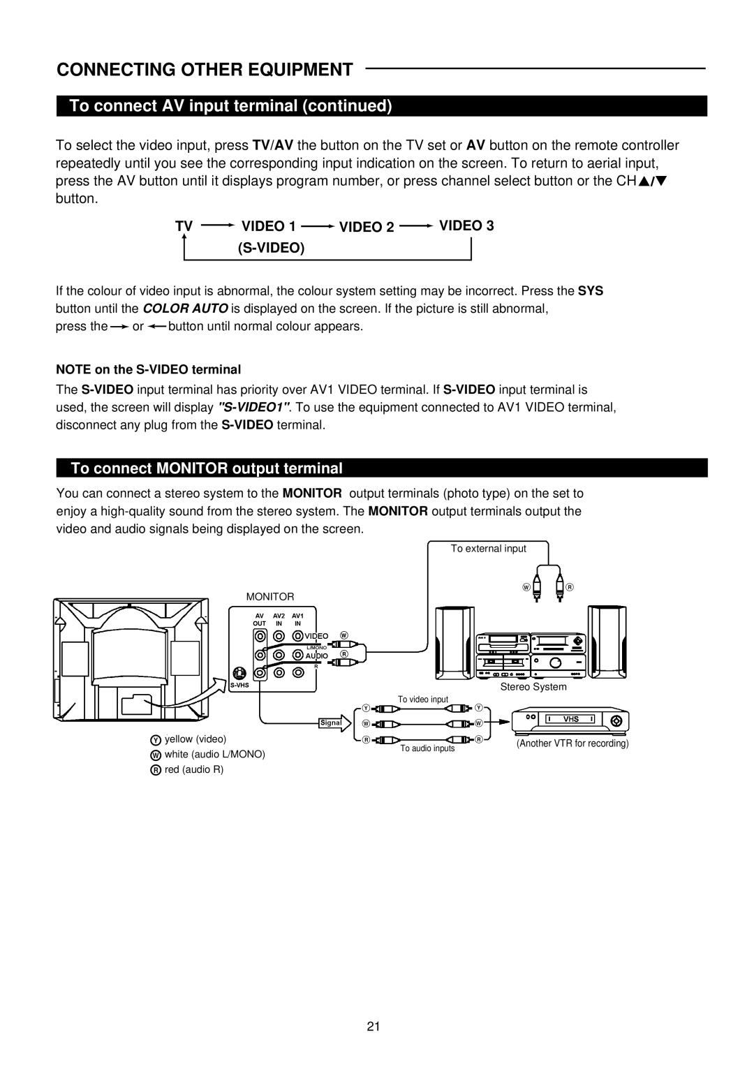 Palsonic 6830G owner manual To connect AV input terminal, To connect Monitor output terminal 