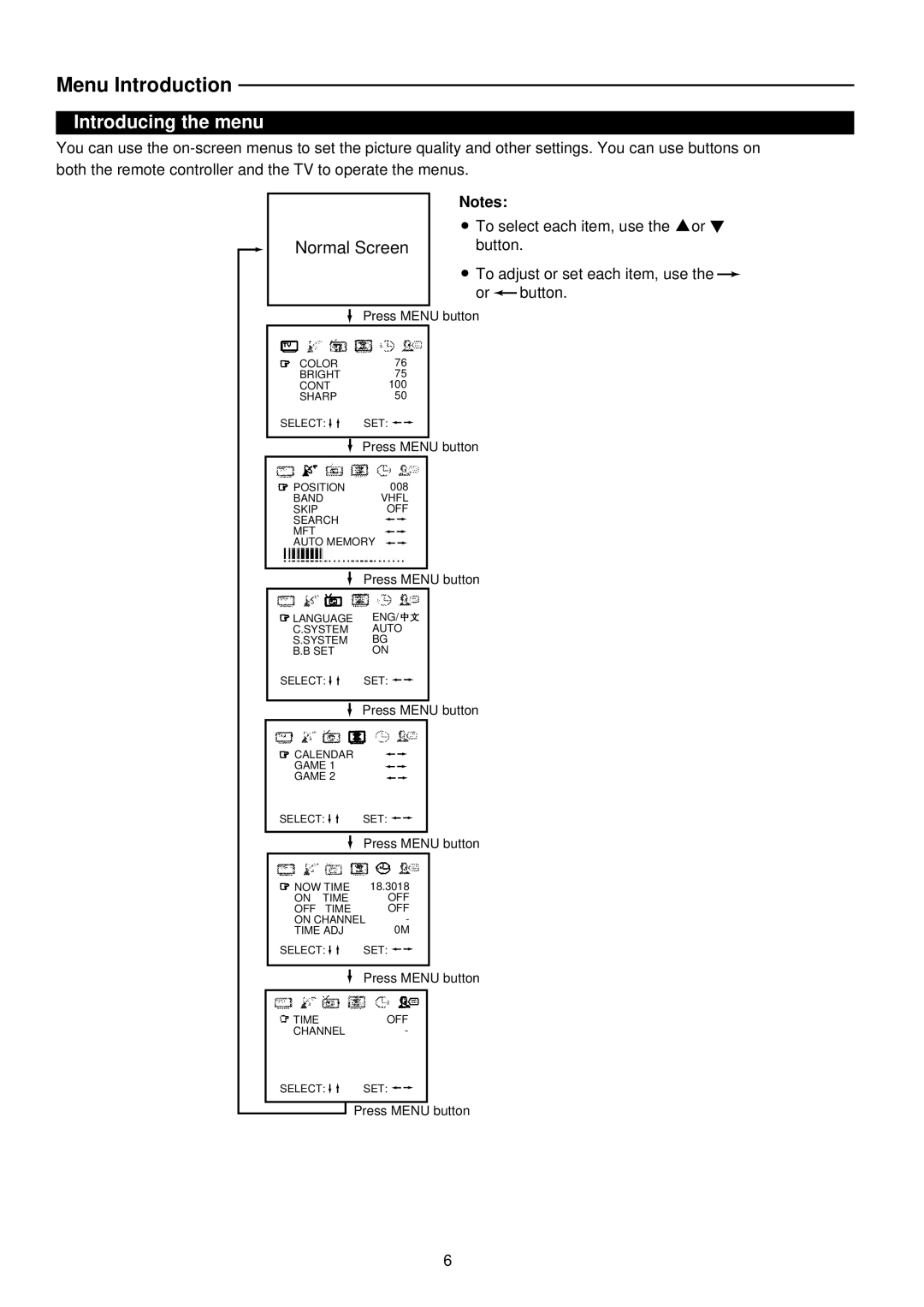 Palsonic 6830G owner manual Menu Introduction, Introducing the menu 