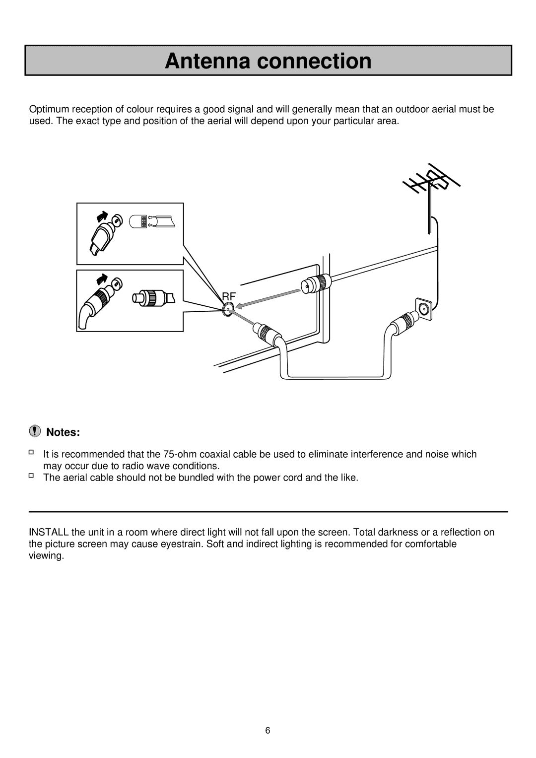 Palsonic 6830TG owner manual Antenna connection 