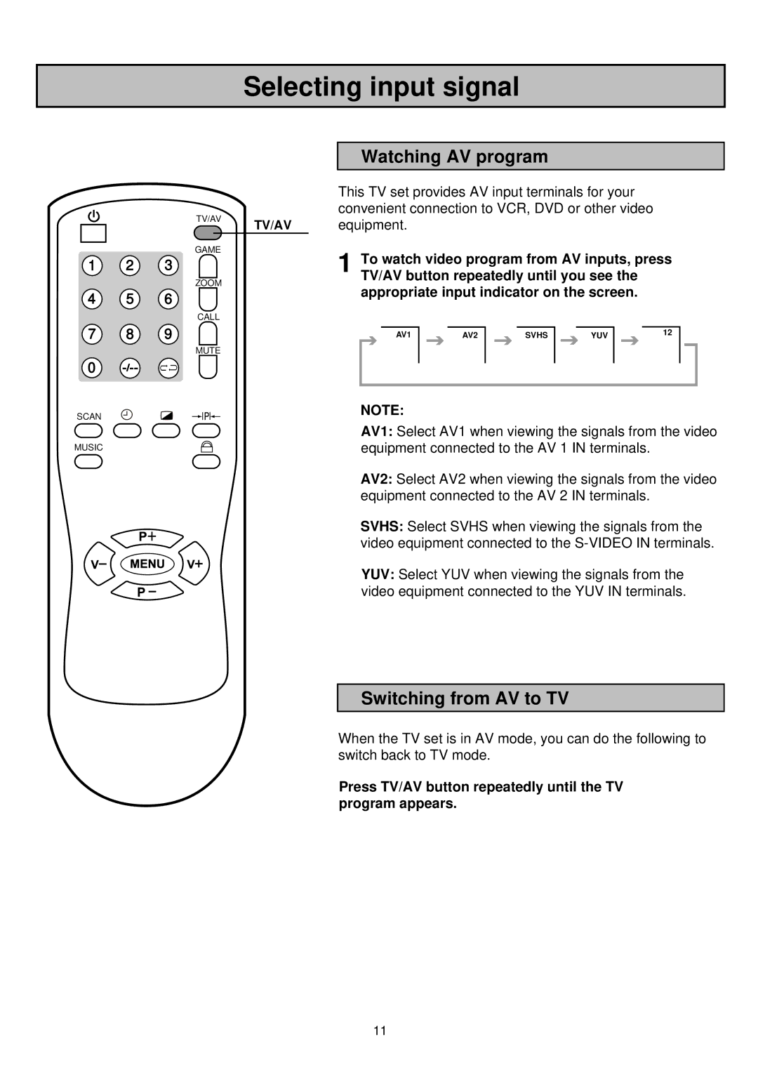 Palsonic 6835TK owner manual Selecting input signal, Watching AV program, Switching from AV to TV 