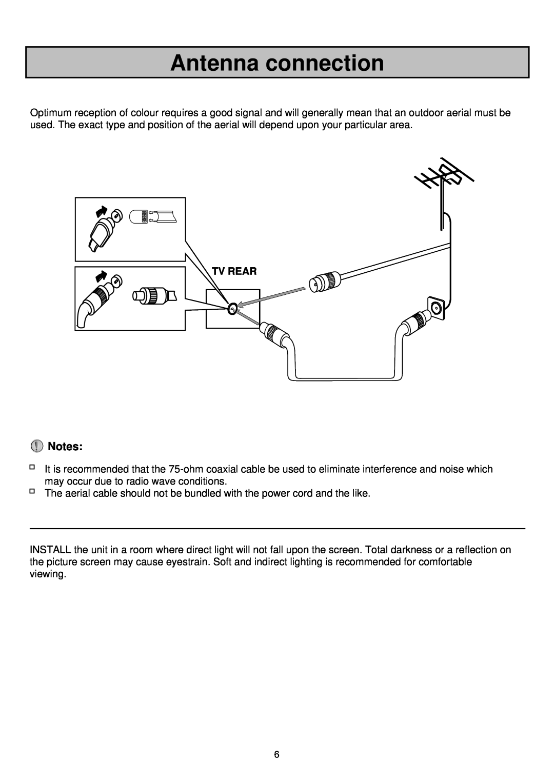 Palsonic 6835TK owner manual Antenna connection, Tv Rear 