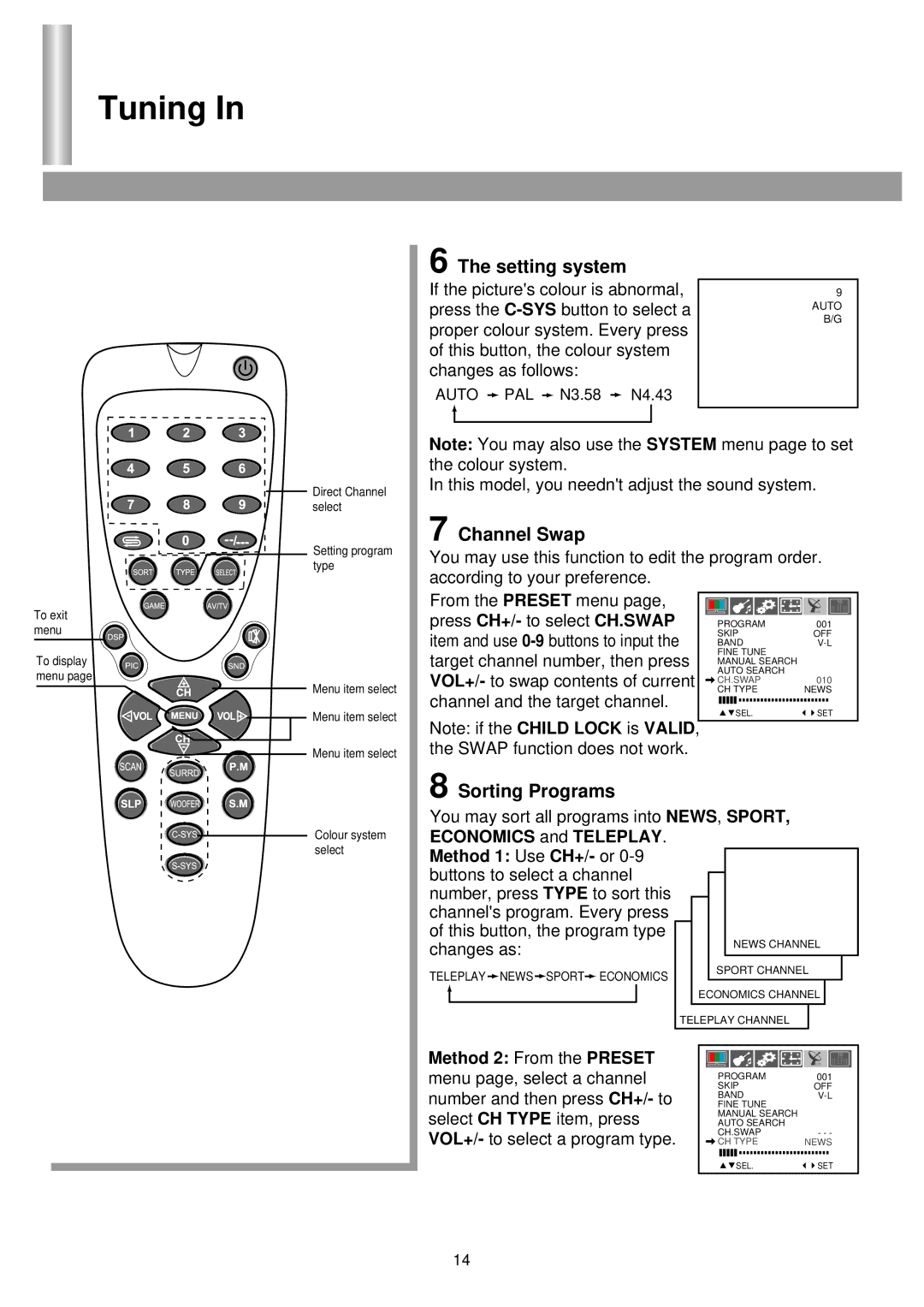 Palsonic 6850PF owner manual Setting system, Channel Swap, Sorting Programs 