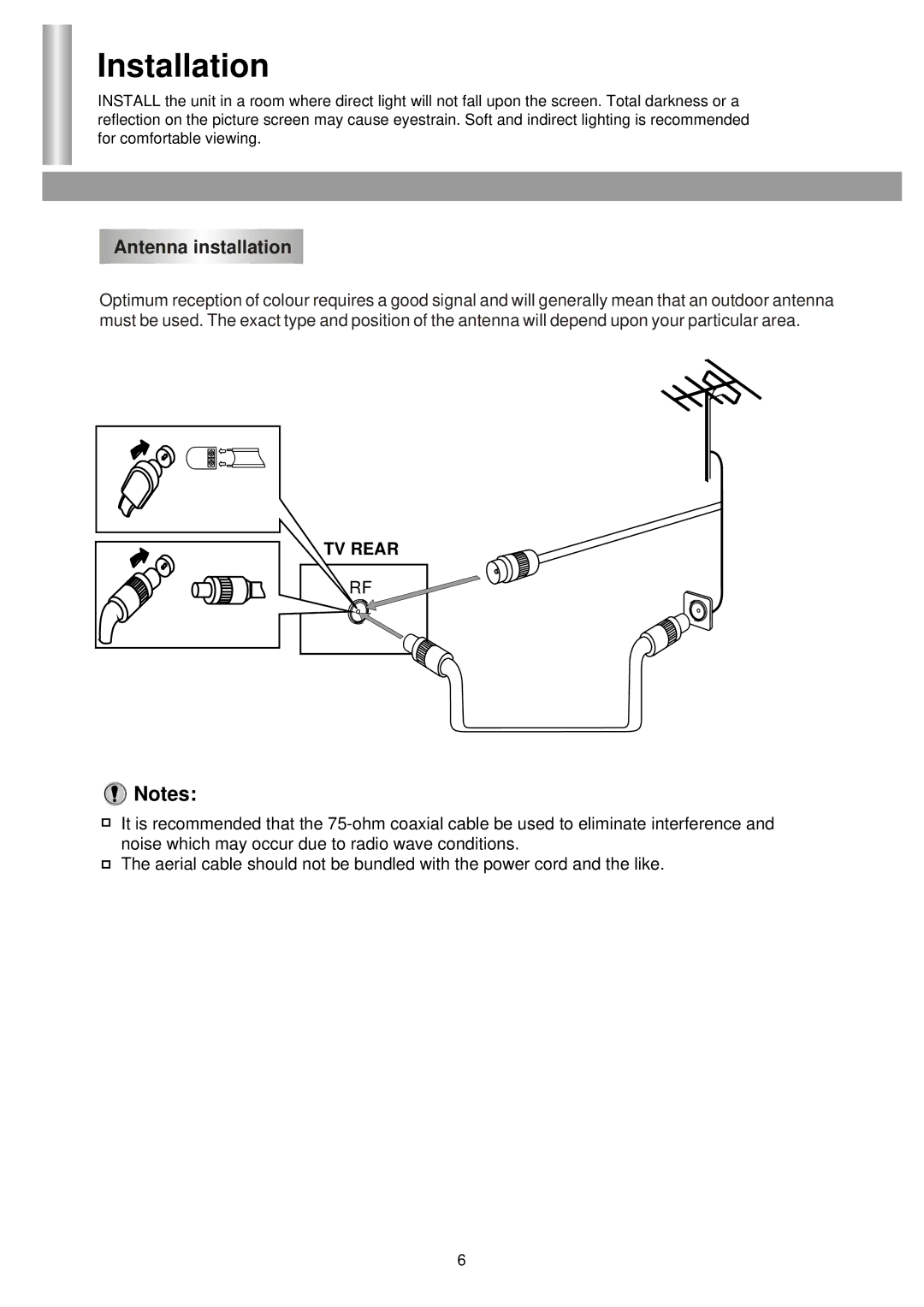 Palsonic 6850PF owner manual Installation, Antenna installation 