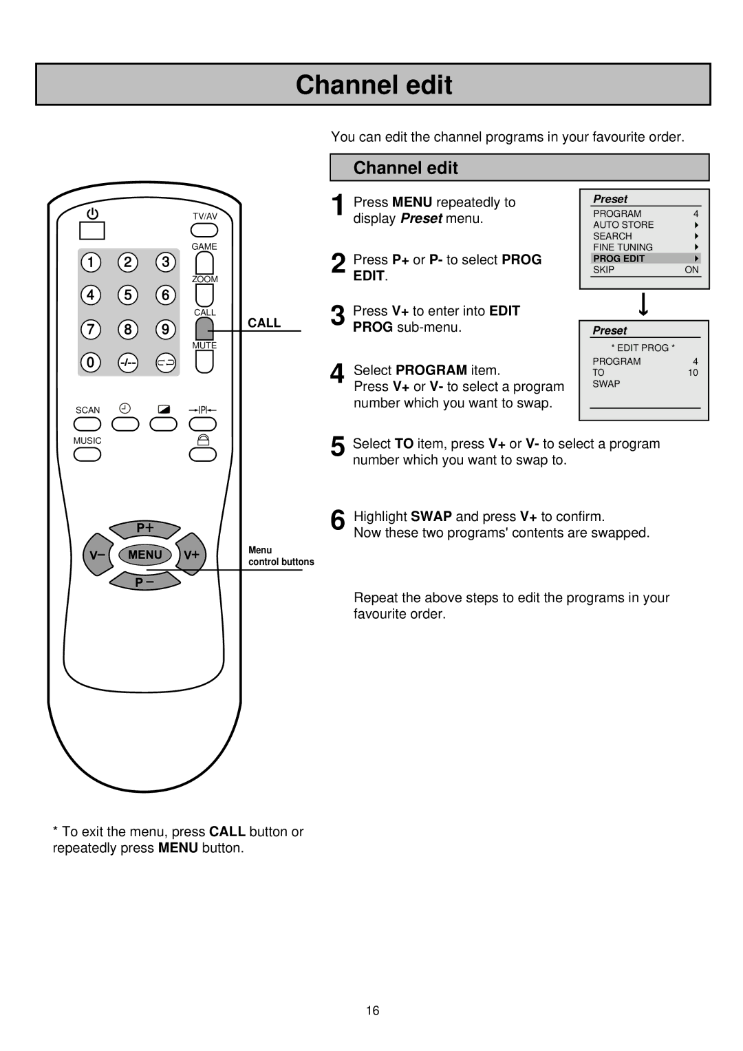 Palsonic 6850TKPF owner manual Channel edit 