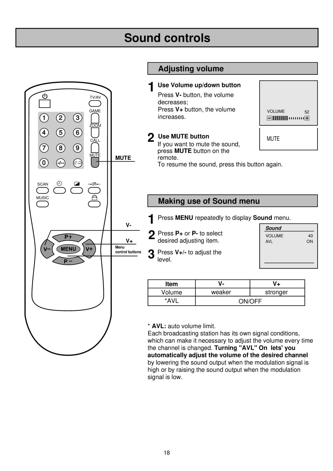 Palsonic 6850TKPF Sound controls, Adjusting volume, Making use of Sound menu, Use Volume up/down button, Use Mute button 