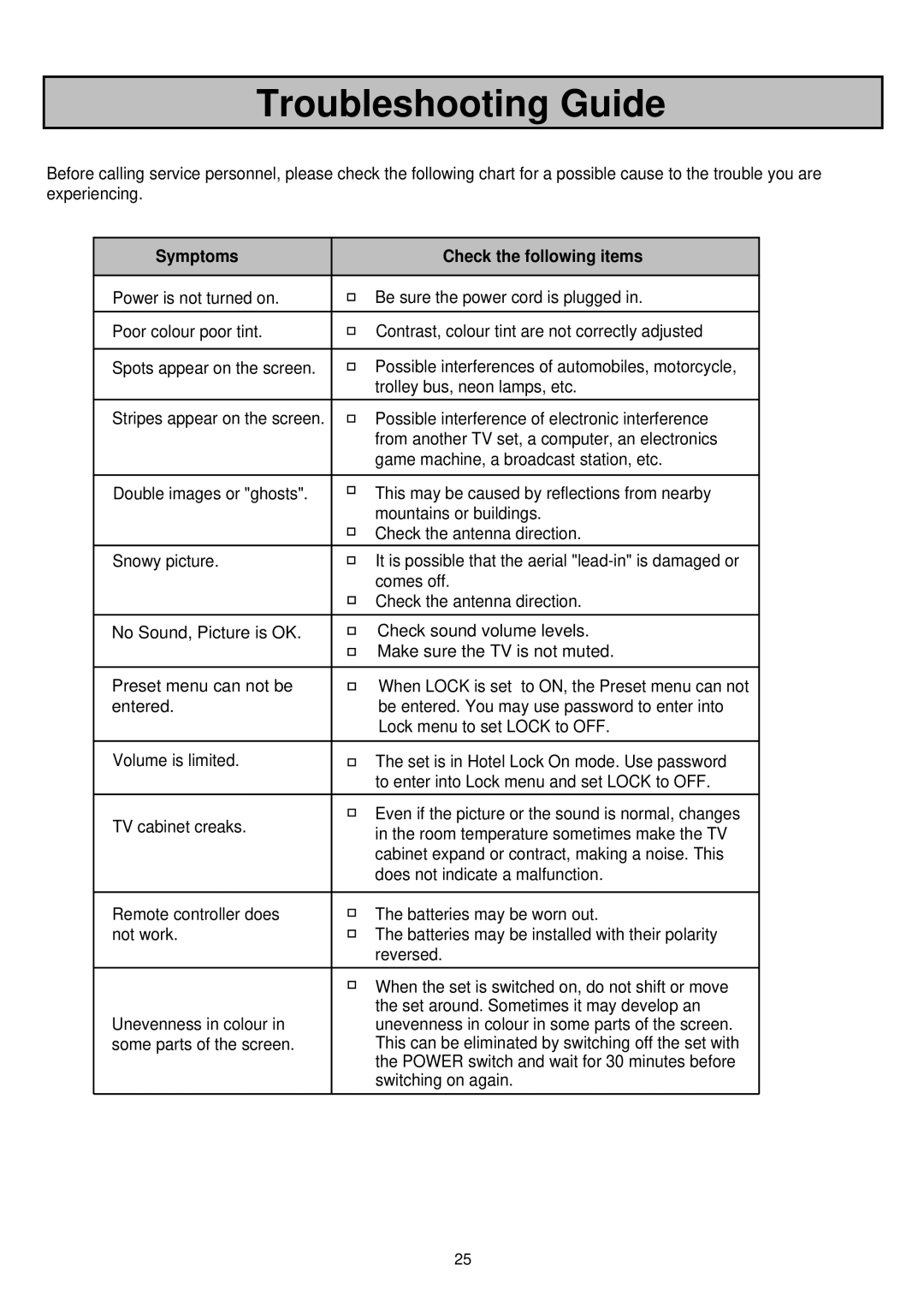 Palsonic 6850TKPF Troubleshooting Guide, Symptoms Check the following items, Game machine, a broadcast station, etc 