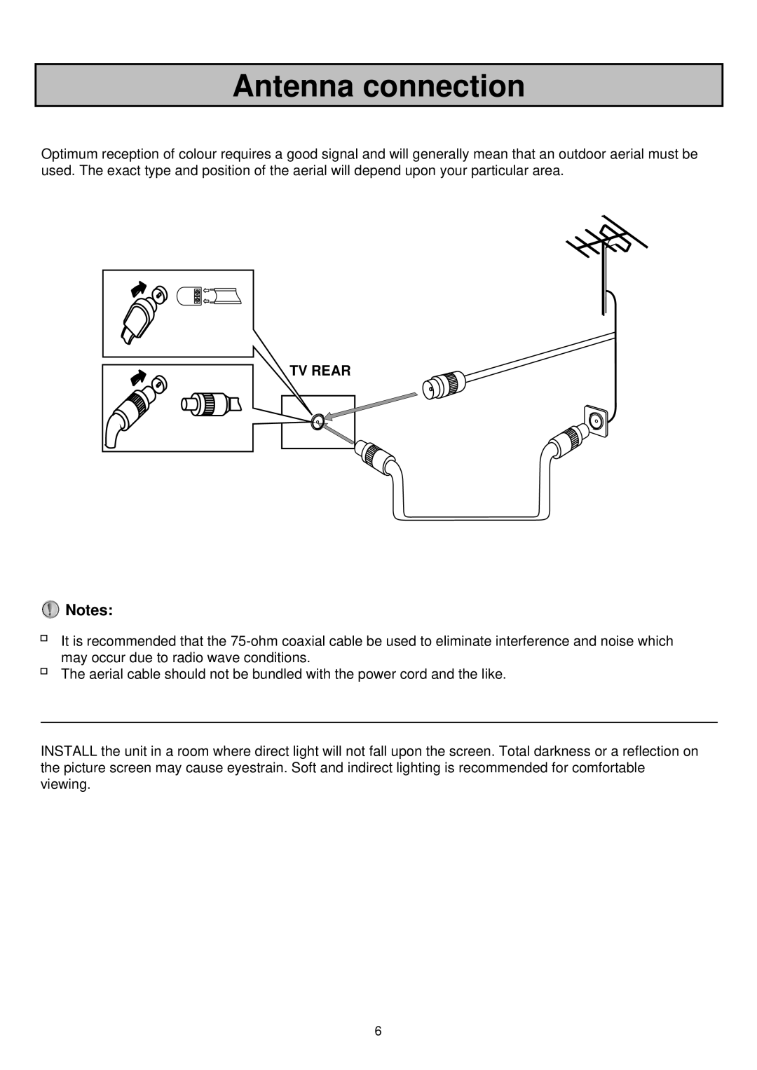 Palsonic 6850TKPF owner manual Antenna connection, TV Rear 