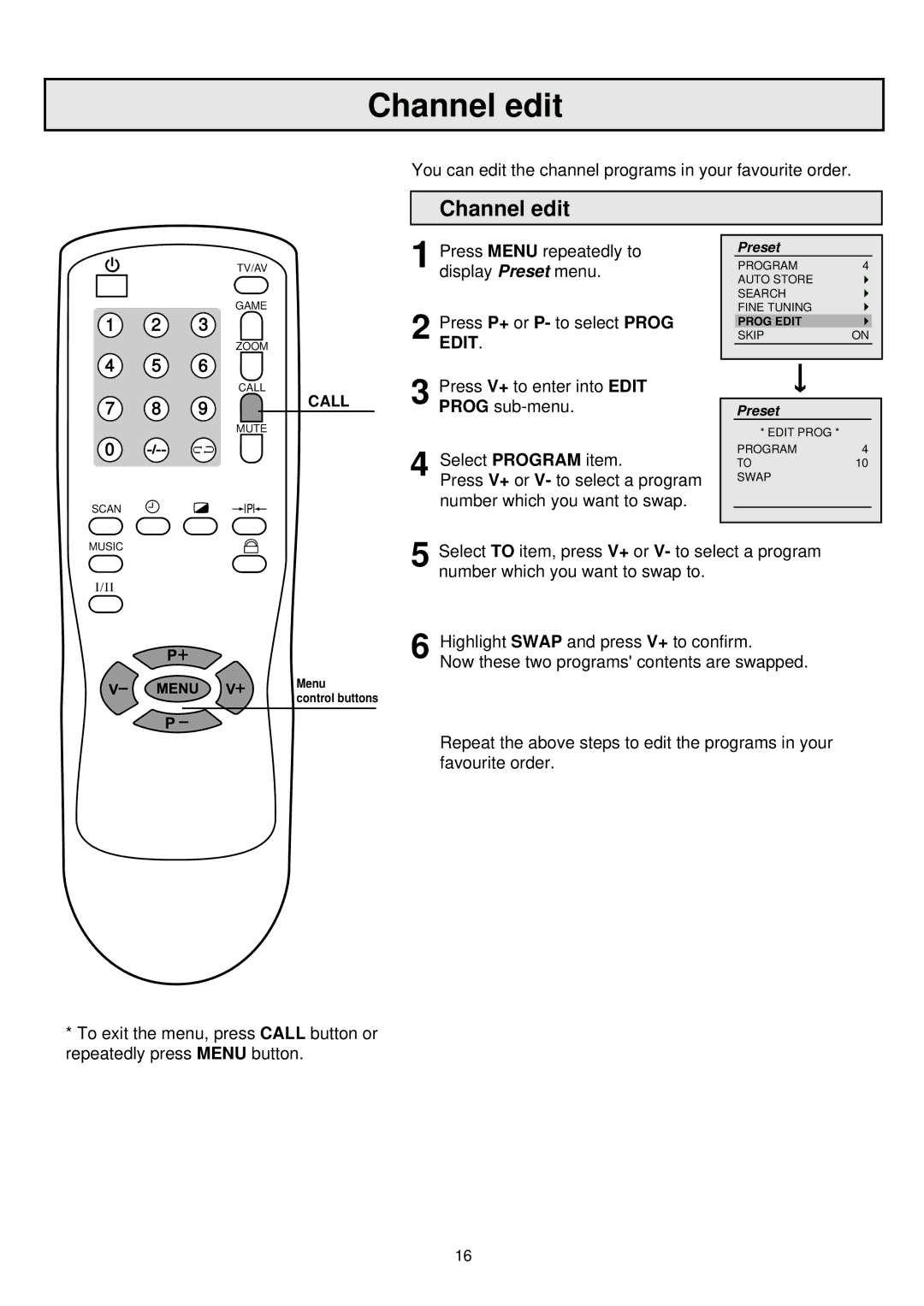 Palsonic 6860PFST owner manual Channel edit 