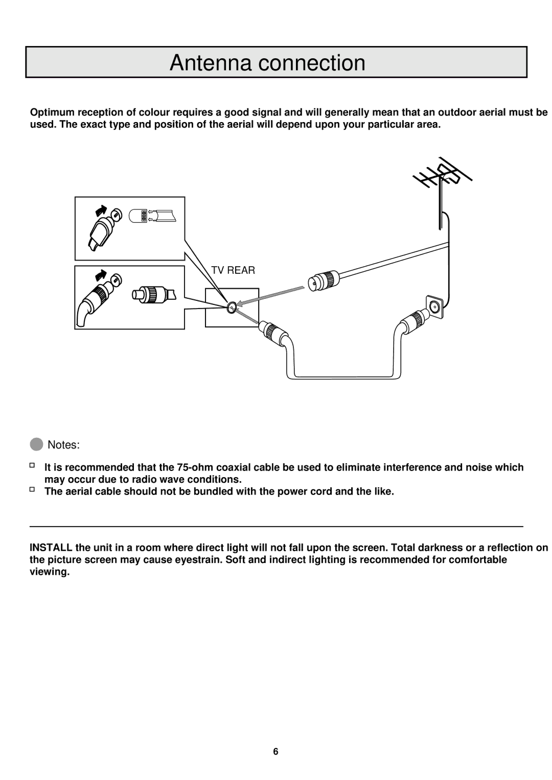 Palsonic 6860PFST owner manual Antenna connection, TV Rear 