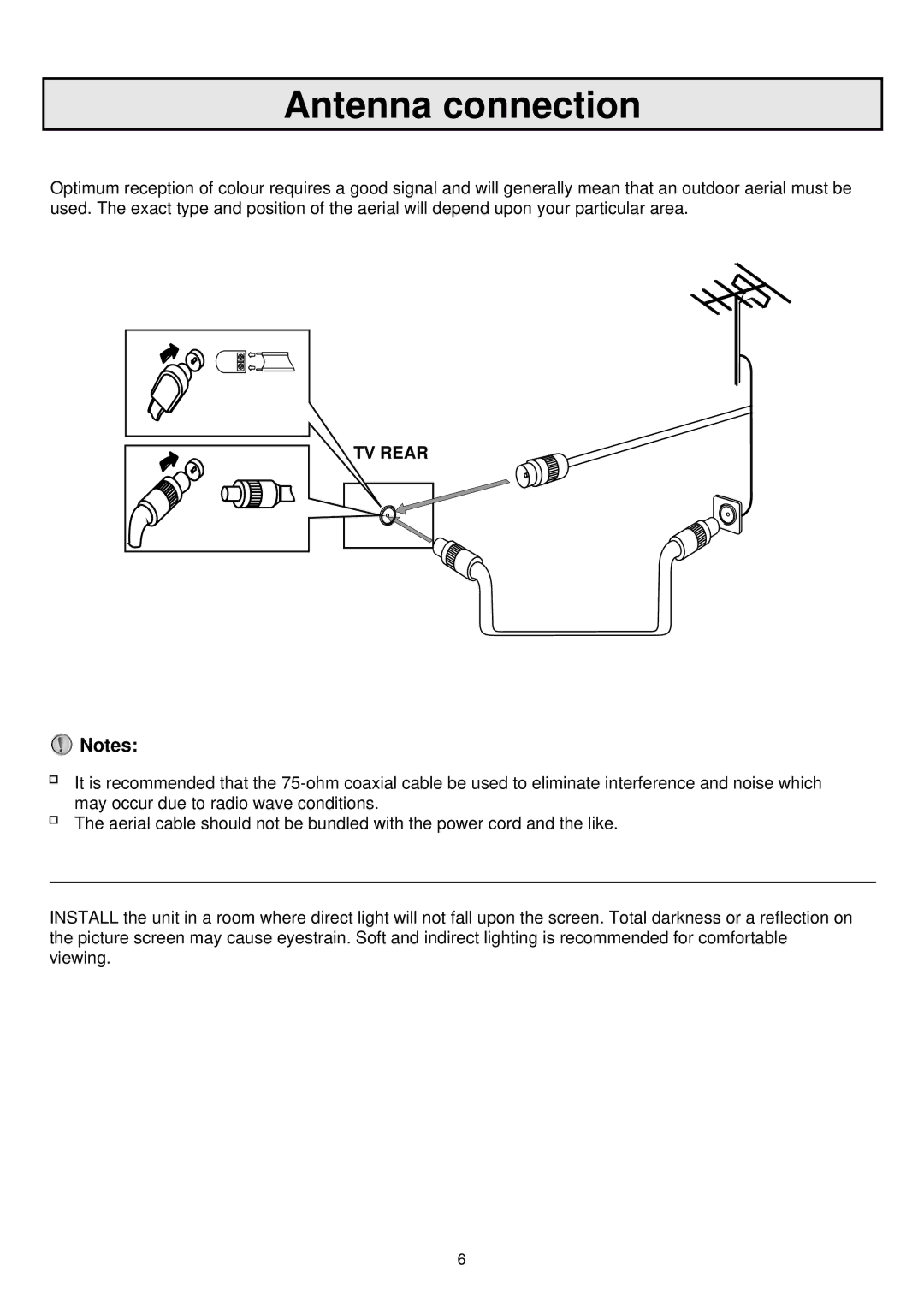 Palsonic 6865PFST owner manual Antenna connection, TV Rear 