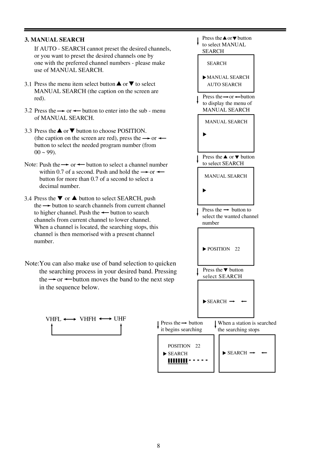 Palsonic 7118 owner manual Manual Search, Vhfl Vhfh UHF 