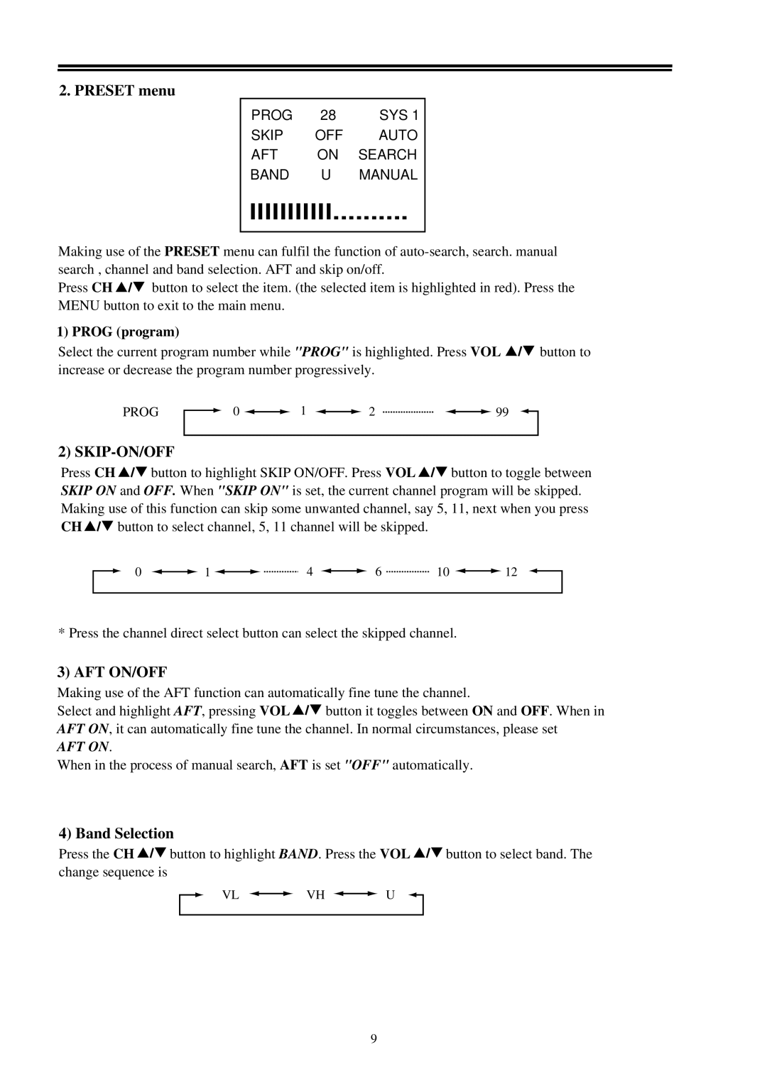 Palsonic 7128 owner manual Preset menu, Band Selection, Prog program 