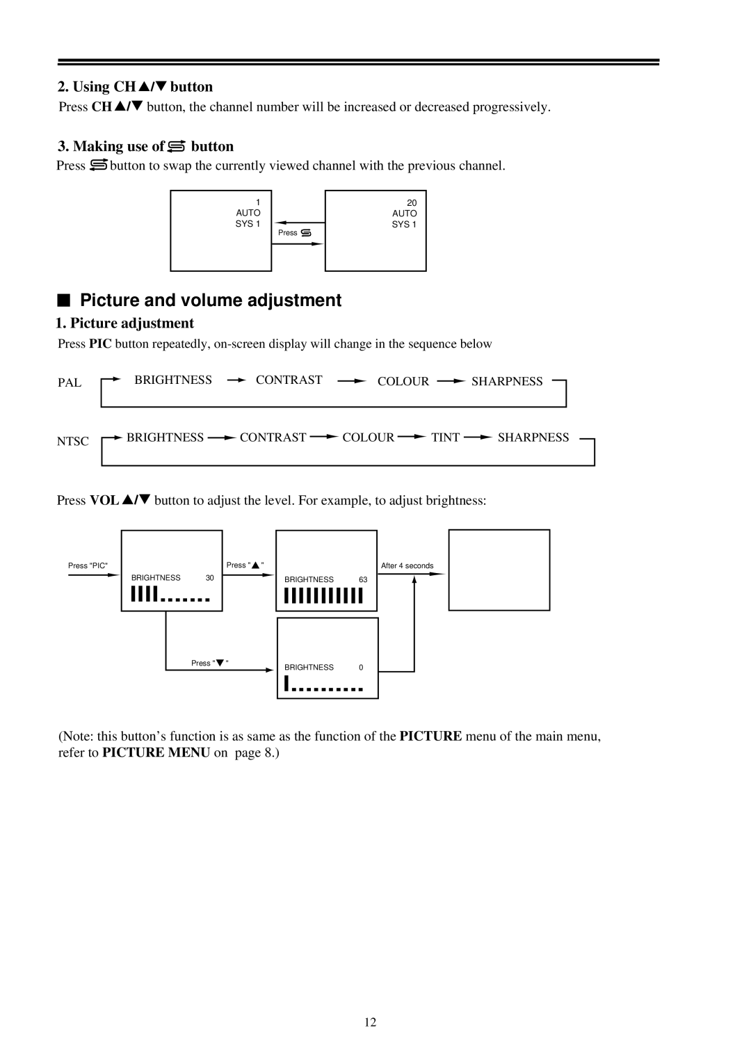 Palsonic 7128 owner manual Picture and volume adjustment, Using CH button, Making use of button, Picture adjustment 