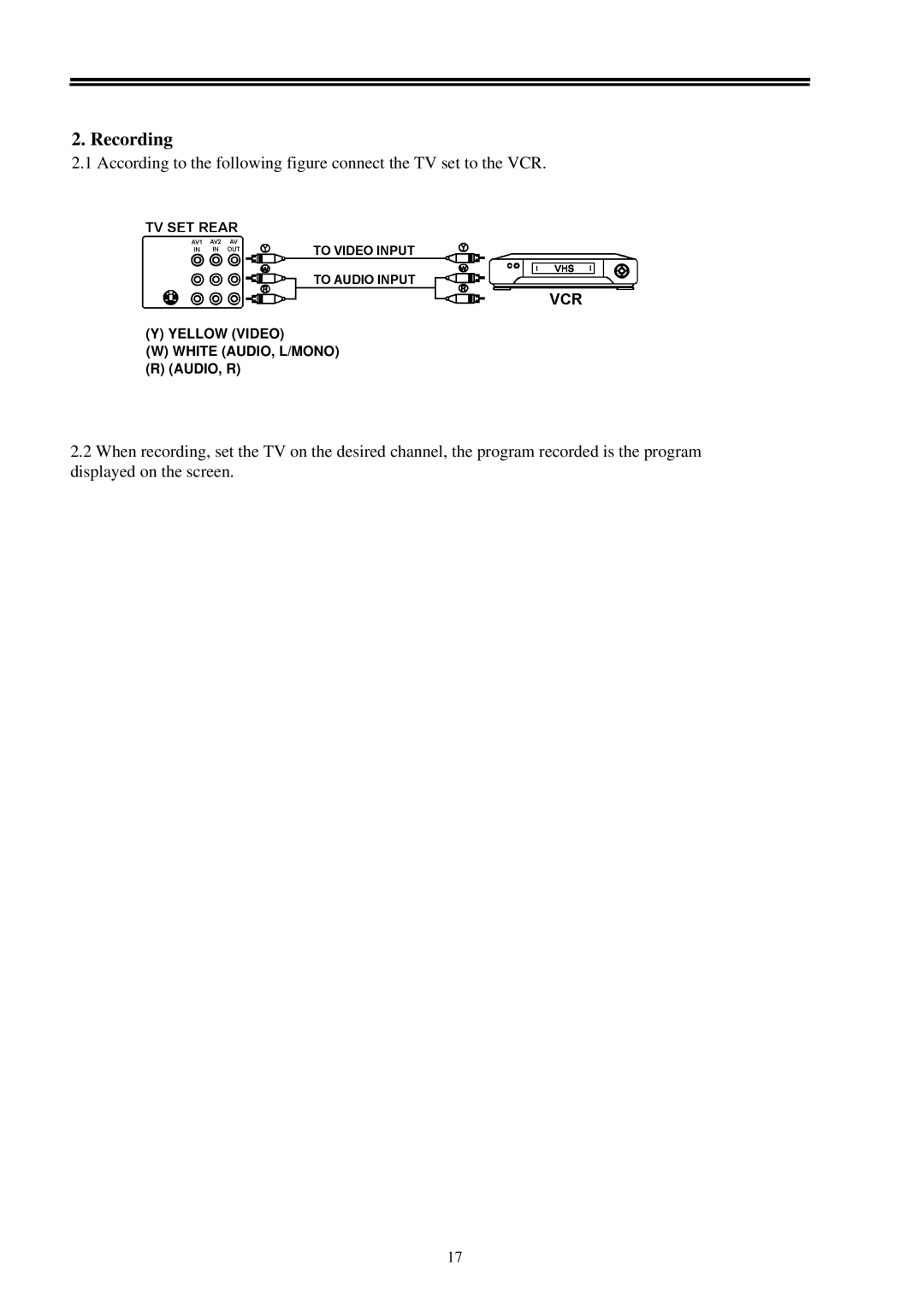 Palsonic 7128 owner manual Recording 