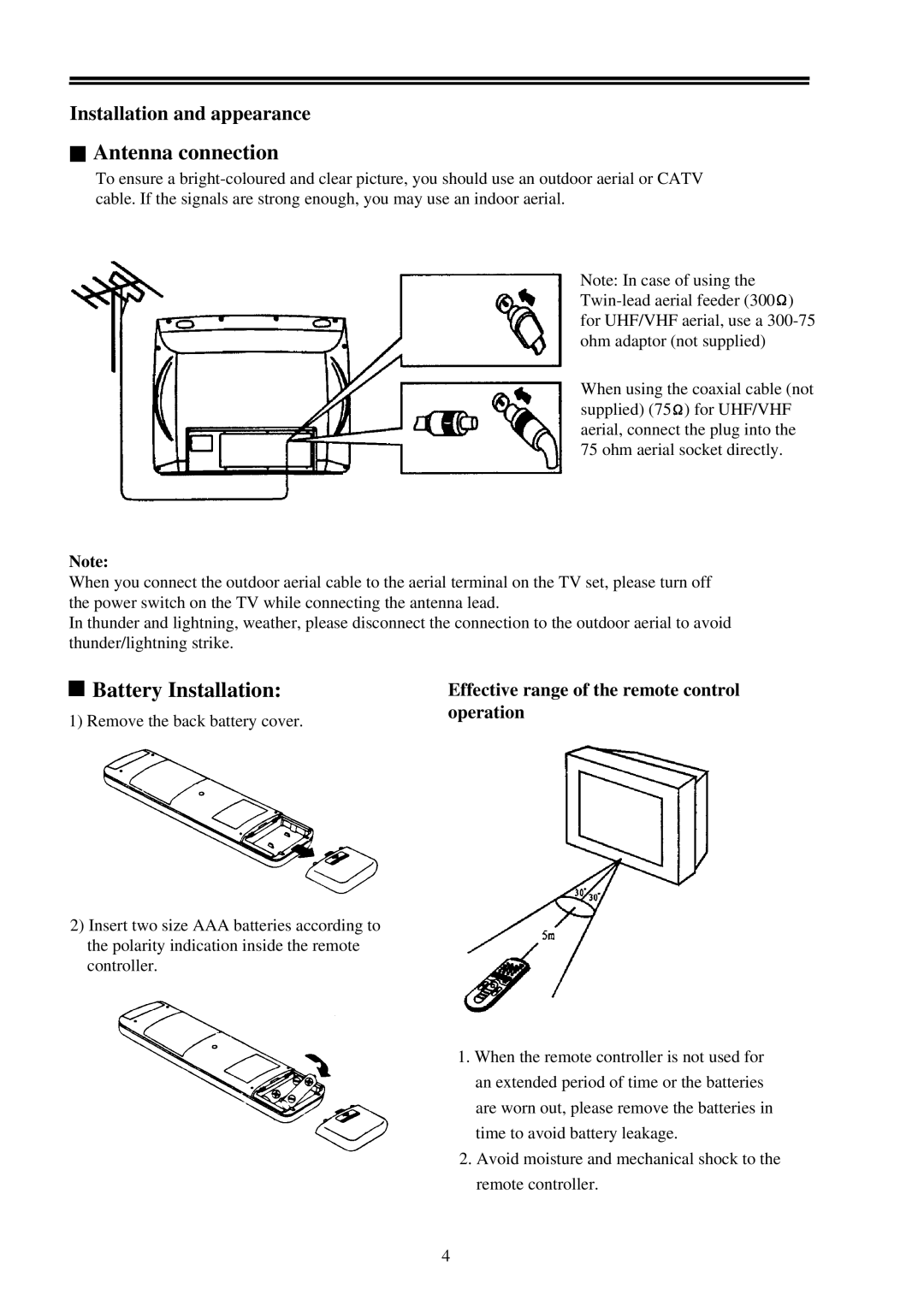 Palsonic 7128 owner manual Antenna connection, Effective range of the remote control operation 