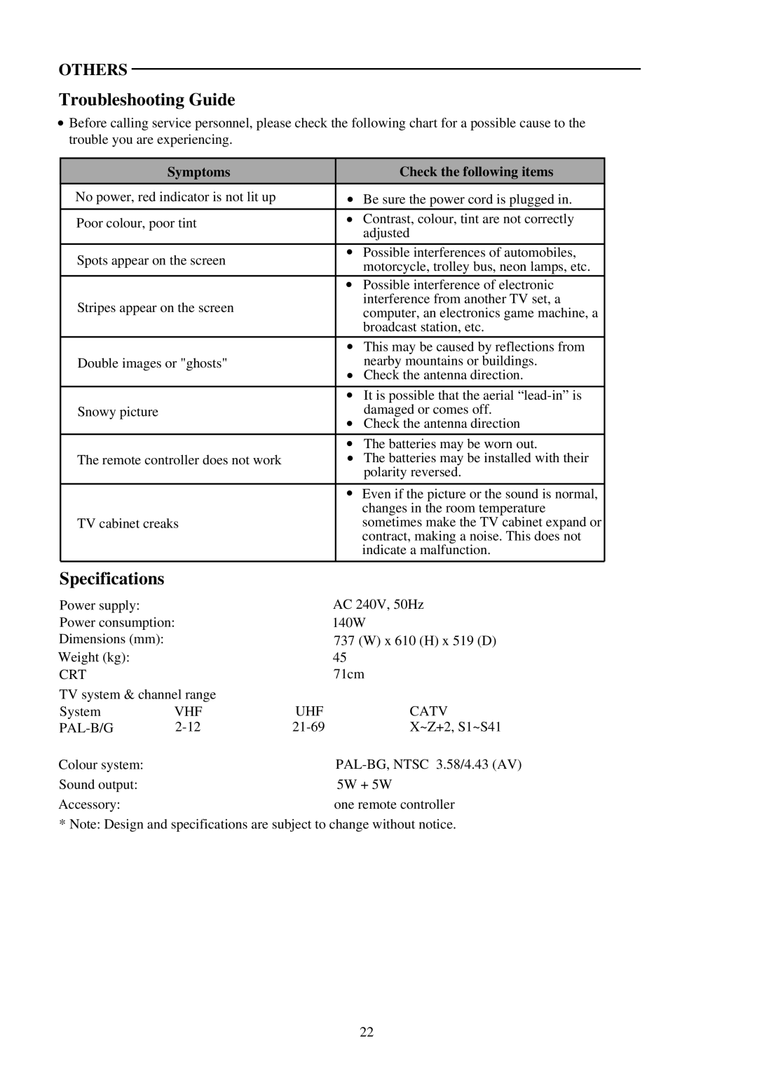 Palsonic 7128G owner manual Troubleshooting Guide, Specifications, Symptoms Check the following items 