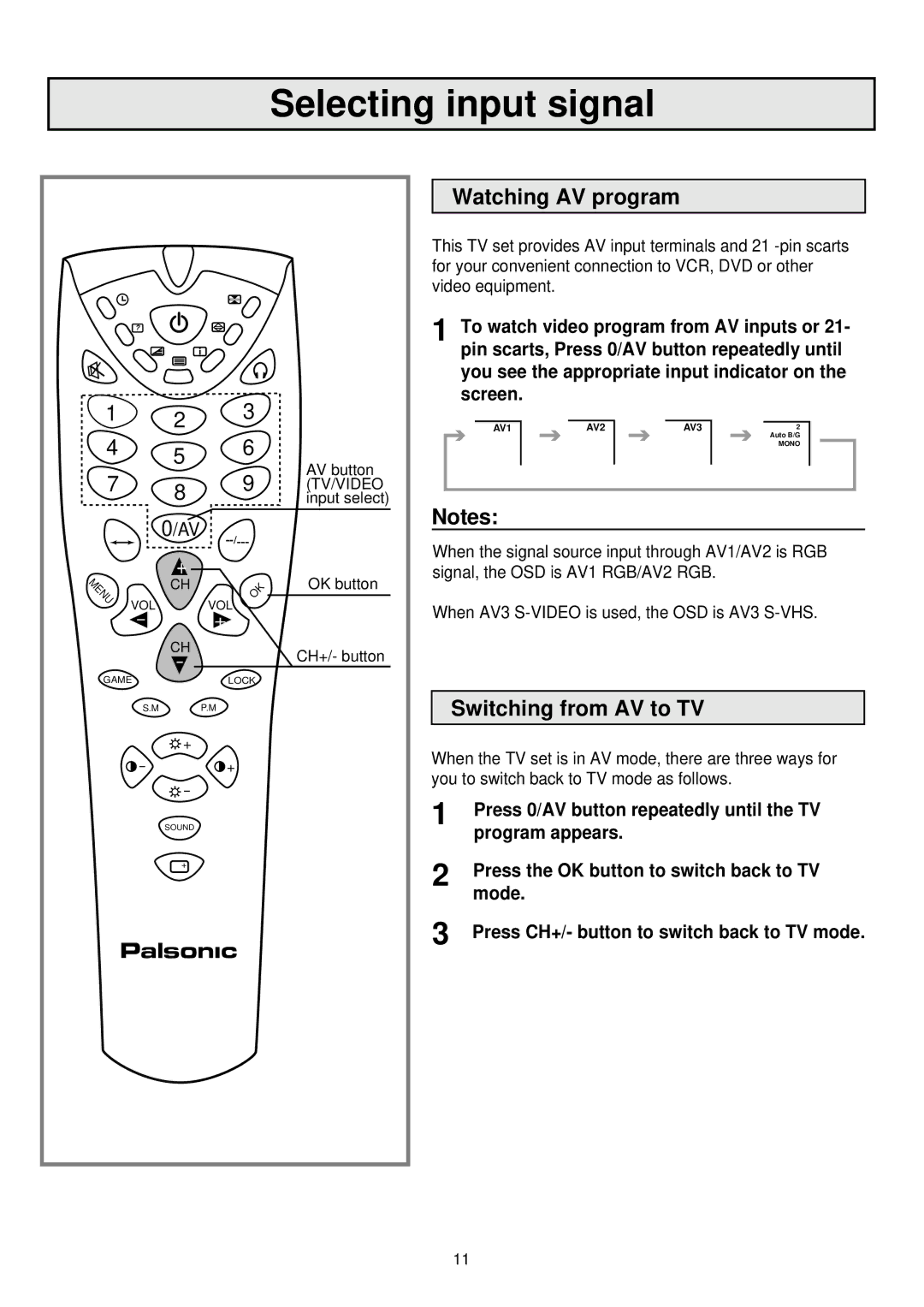 Palsonic 7610WSPF owner manual Selecting input signal, Watching AV program, Switching from AV to TV 