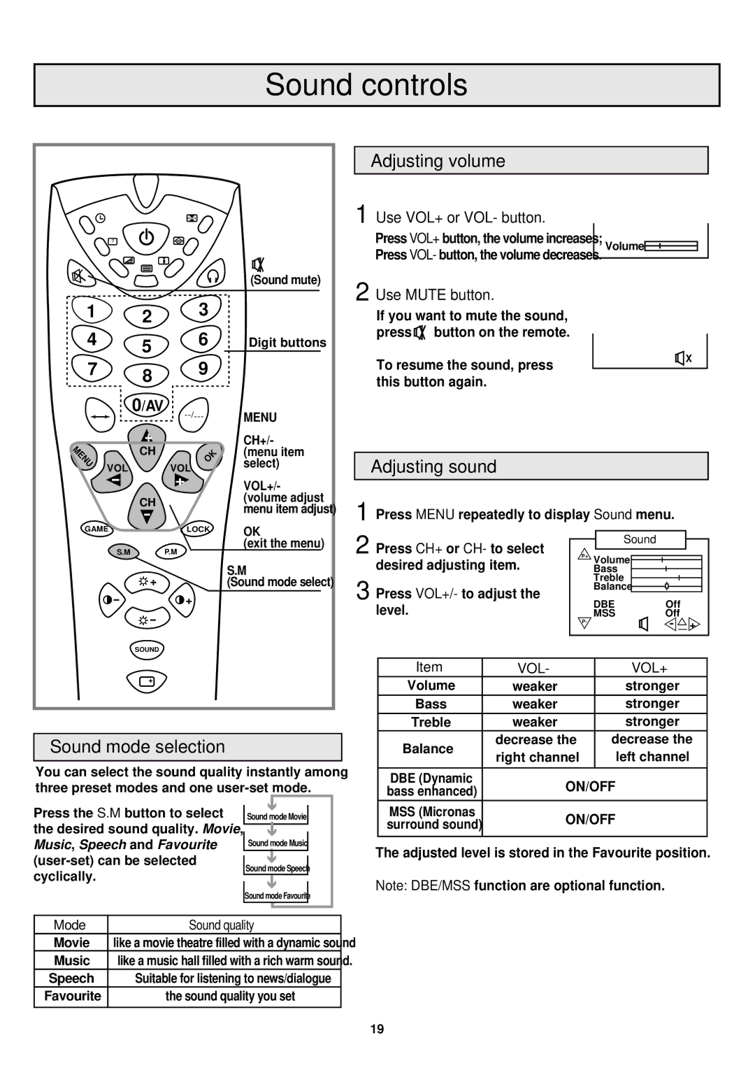 Palsonic 7610WSPF owner manual Sound controls, Sound mode selection, Adjusting volume, Adjusting sound 