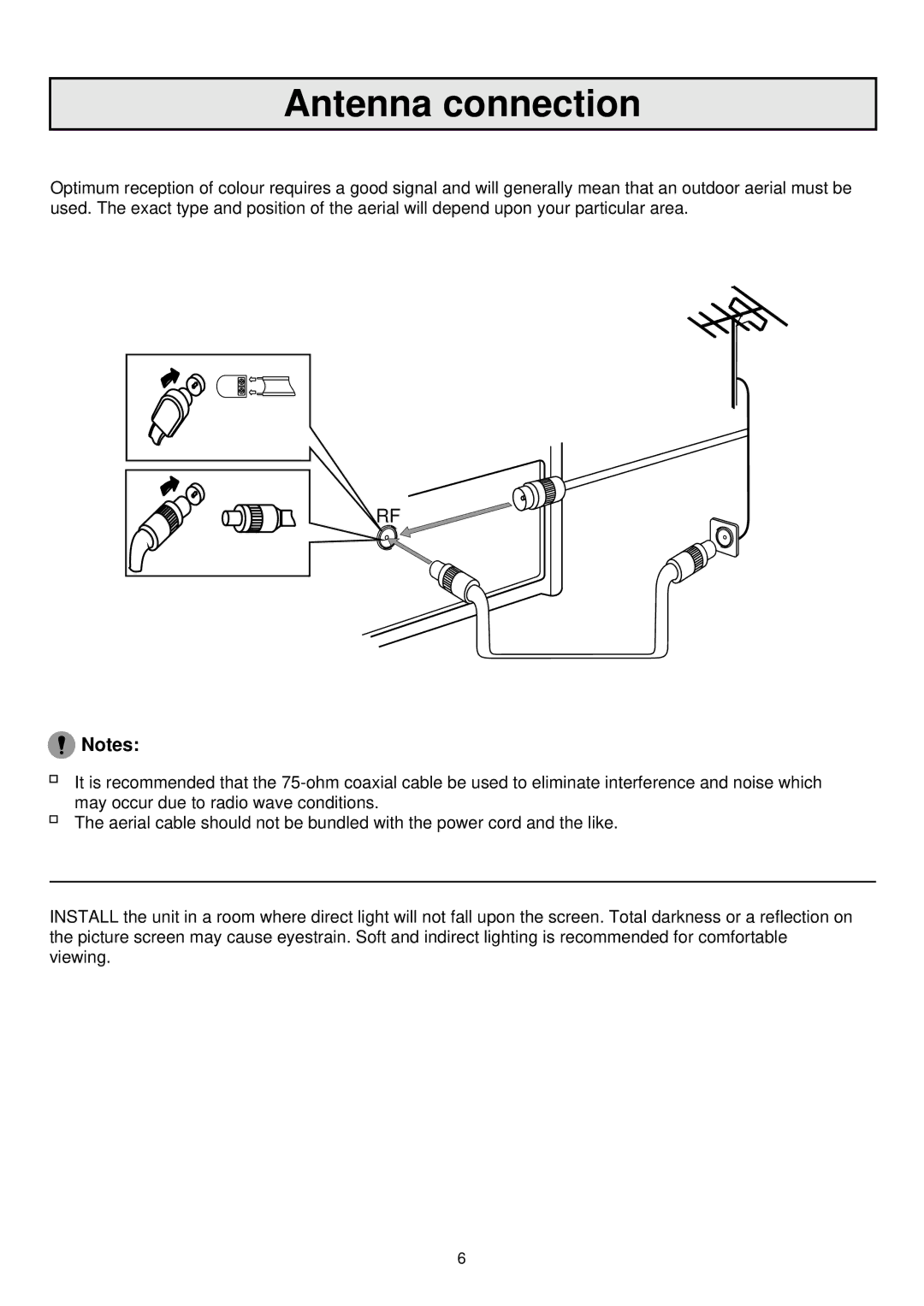 Palsonic 7610WSPF owner manual Antenna connection 