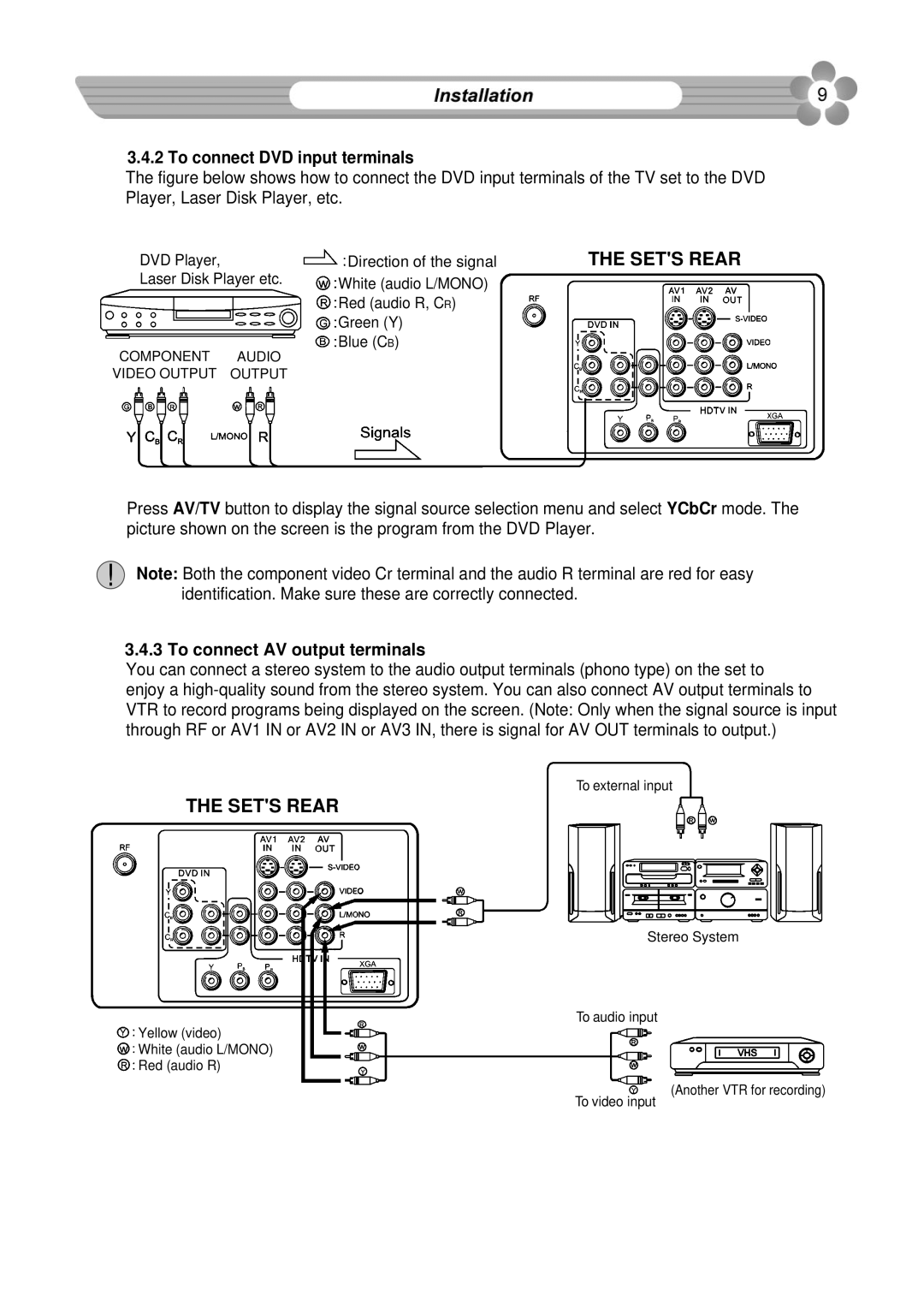 Palsonic 76WSHD owner manual To connect DVD input terminals, To connect AV output terminals 