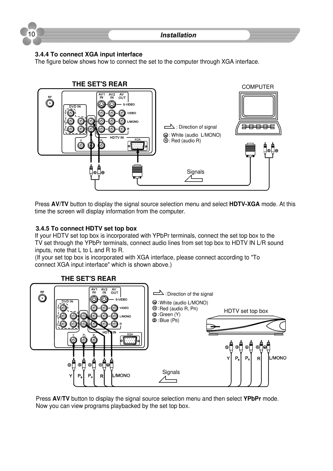 Palsonic 76WSHD owner manual To connect XGA input interface, To connect Hdtv set top box 