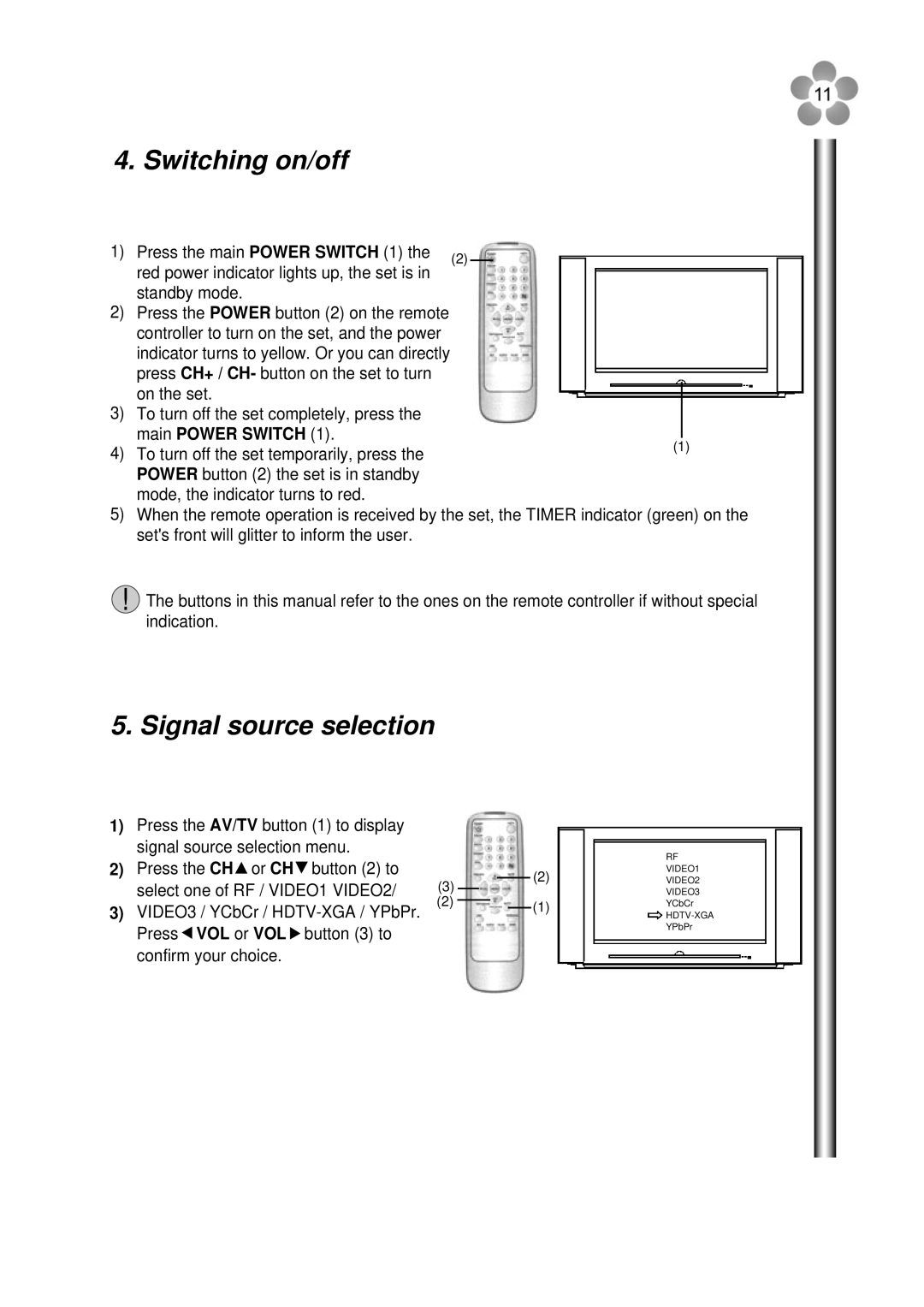 Palsonic 76WSHD owner manual Switching on/off, Main Power Switch 