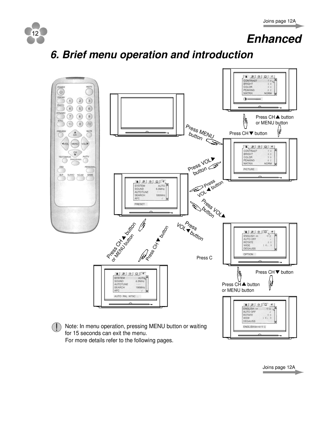 Palsonic 76WSHD owner manual Enhanced, Brief menu operation and introduction 