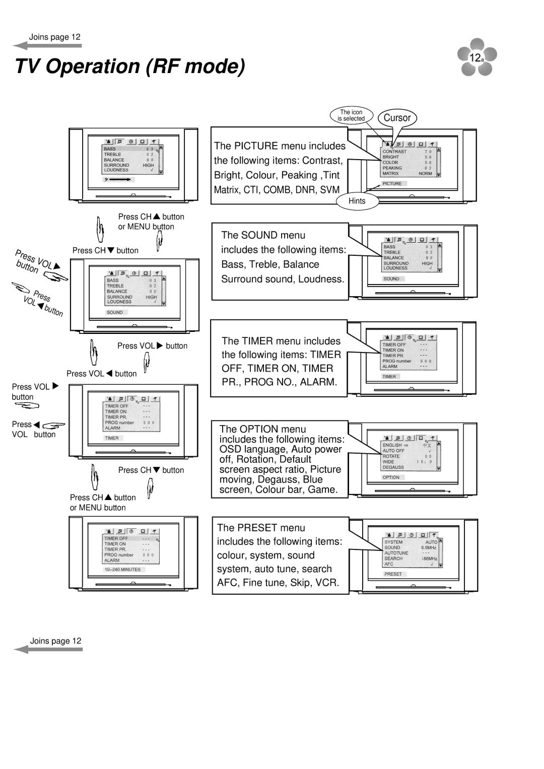 Palsonic 76WSHD owner manual TV Operation RF mode 