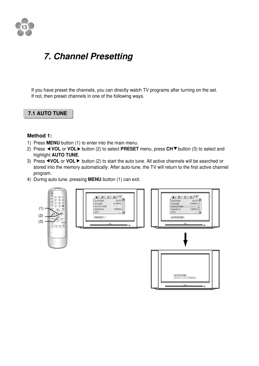 Palsonic 76WSHD owner manual Channel Presetting, Method 