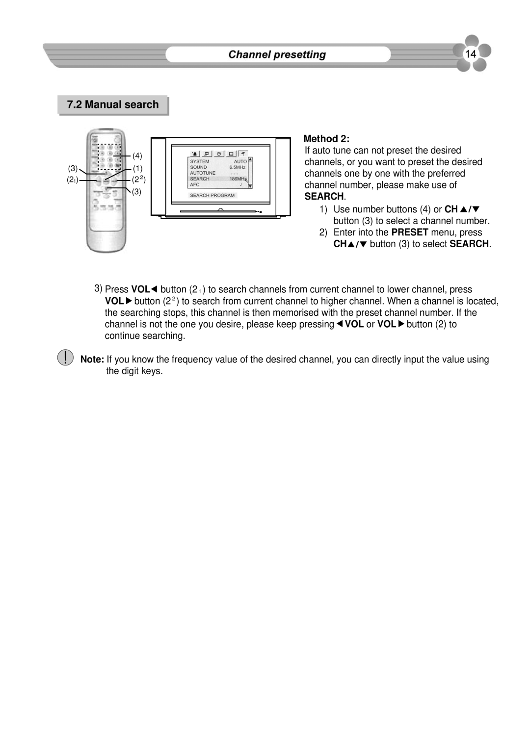 Palsonic 76WSHD owner manual Manual search, Method 