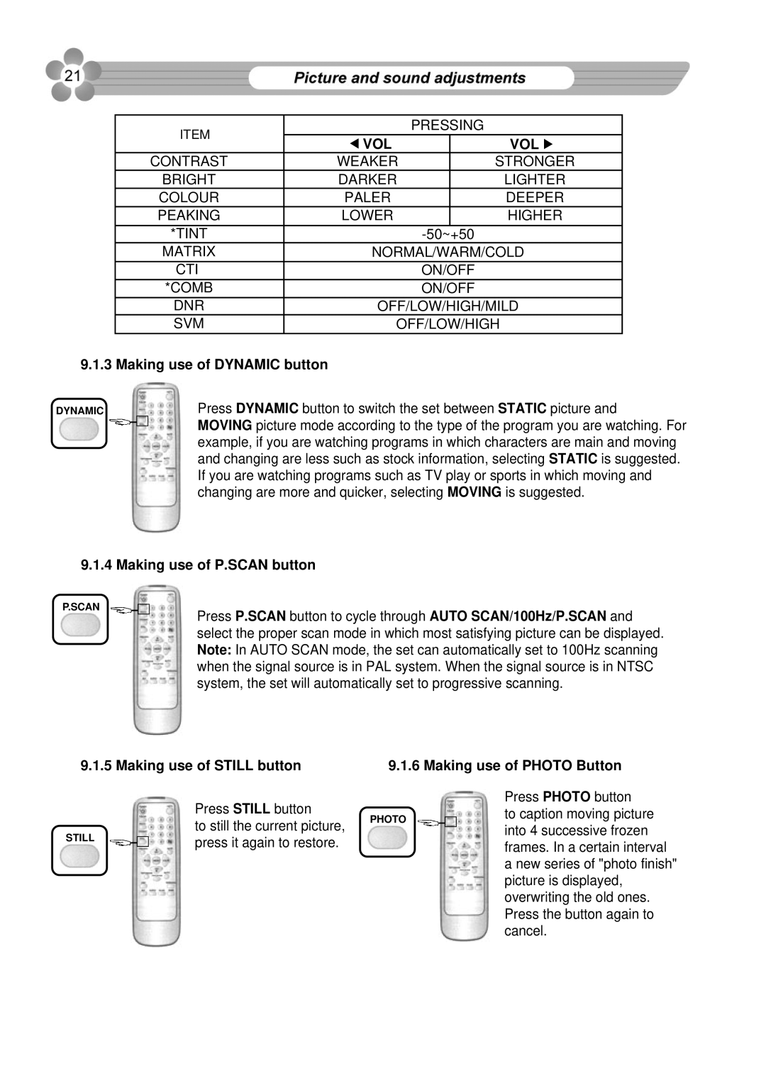 Palsonic 76WSHD owner manual Making use of Dynamic button, Making use of P.SCAN button, Making use of Still button 