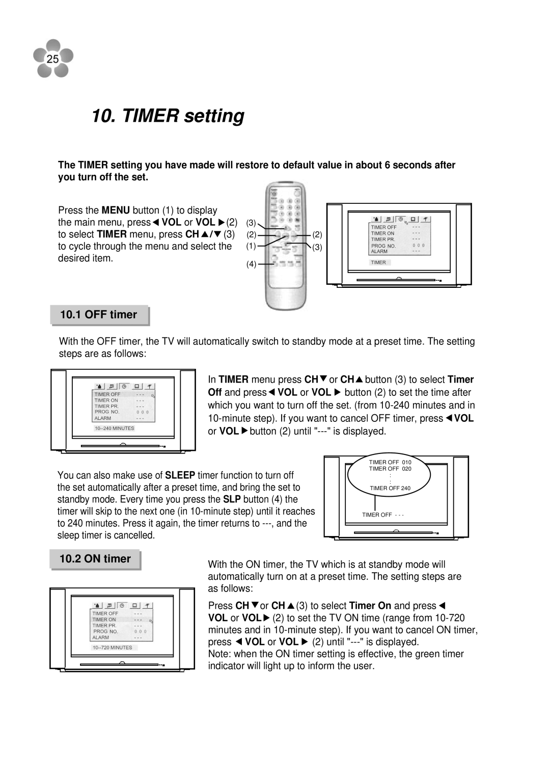 Palsonic 76WSHD owner manual Timer setting, OFF timer, On timer 