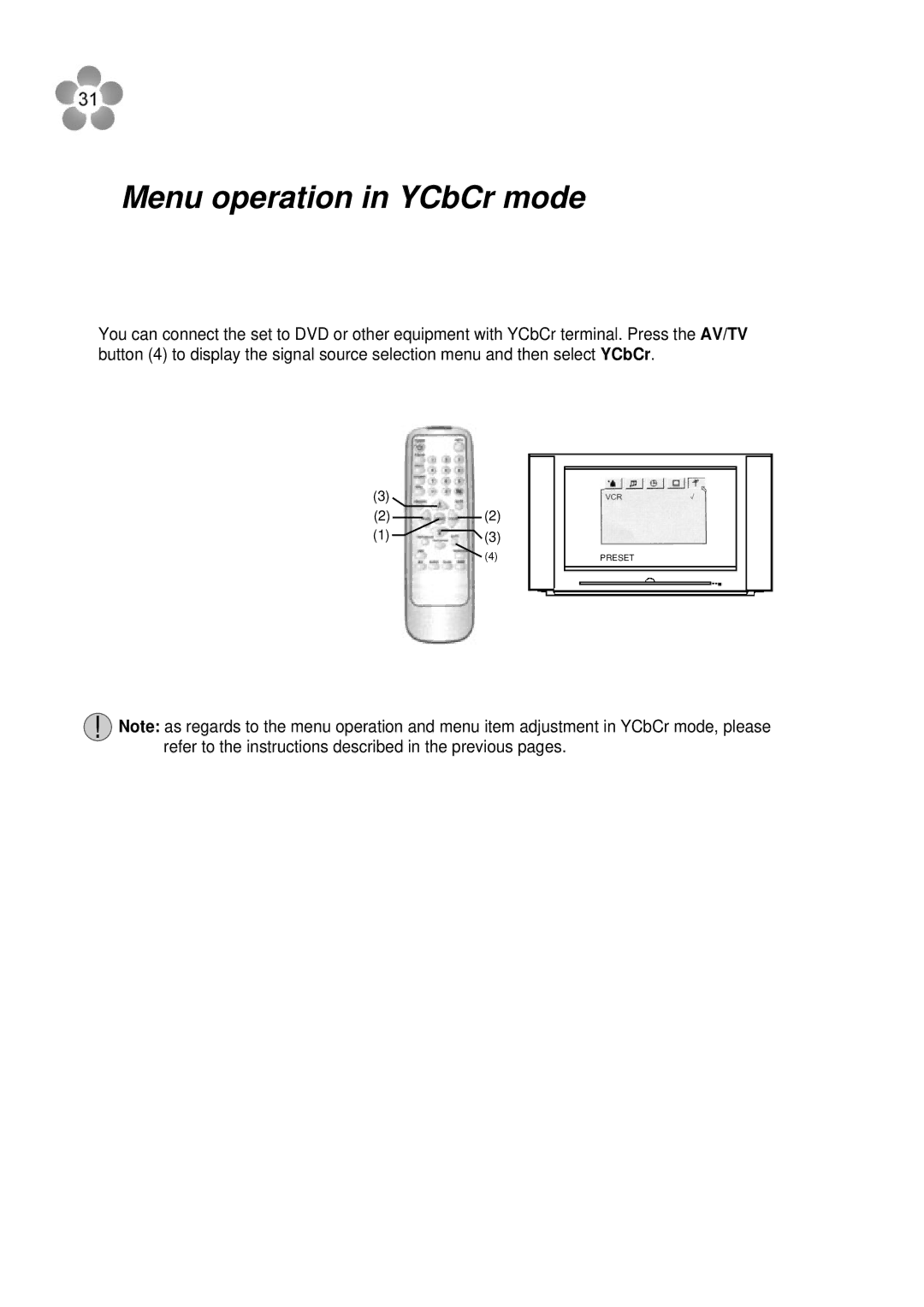 Palsonic 76WSHD owner manual Menu operation in YCbCr mode 