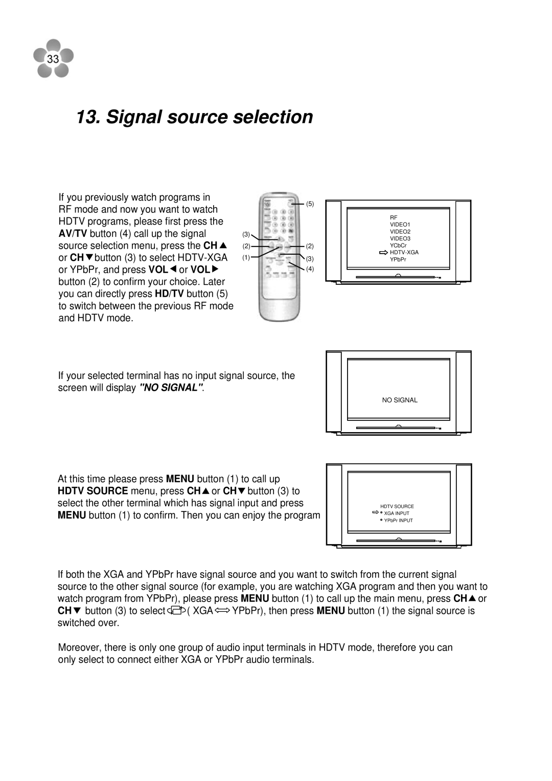 Palsonic 76WSHD owner manual Signal source selection 