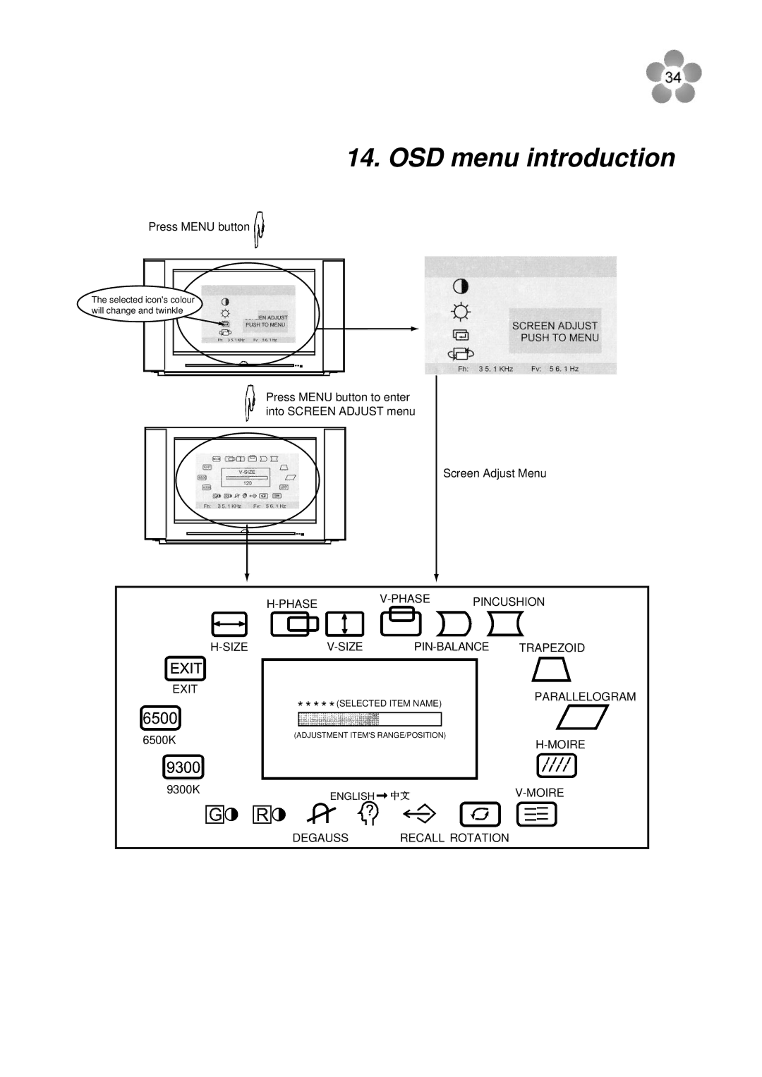 Palsonic 76WSHD owner manual OSD menu introduction 