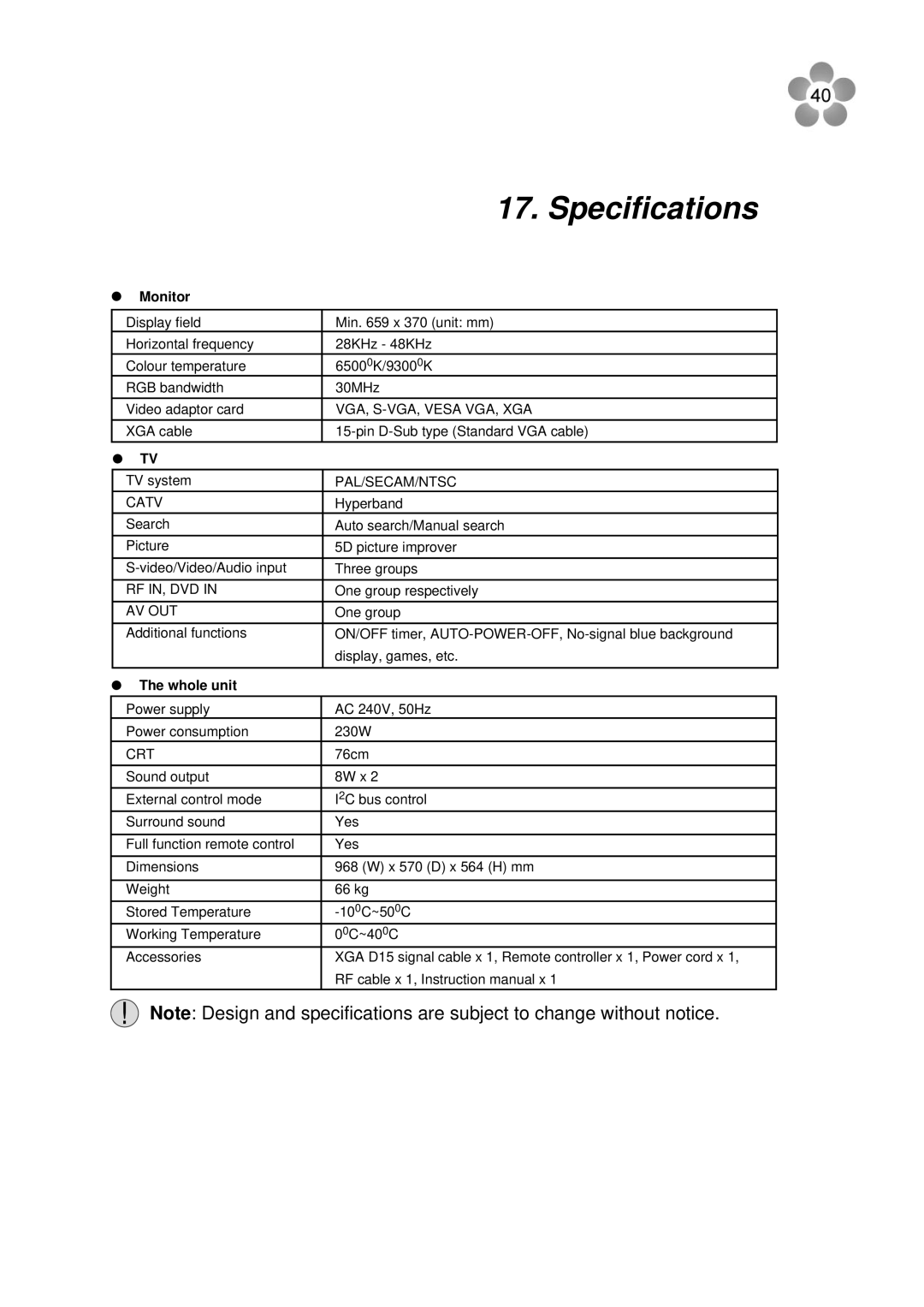 Palsonic 76WSHD owner manual Specifications, Monitor 