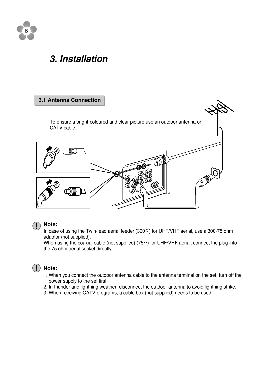 Palsonic 76WSHD owner manual Installation, Antenna Connection 