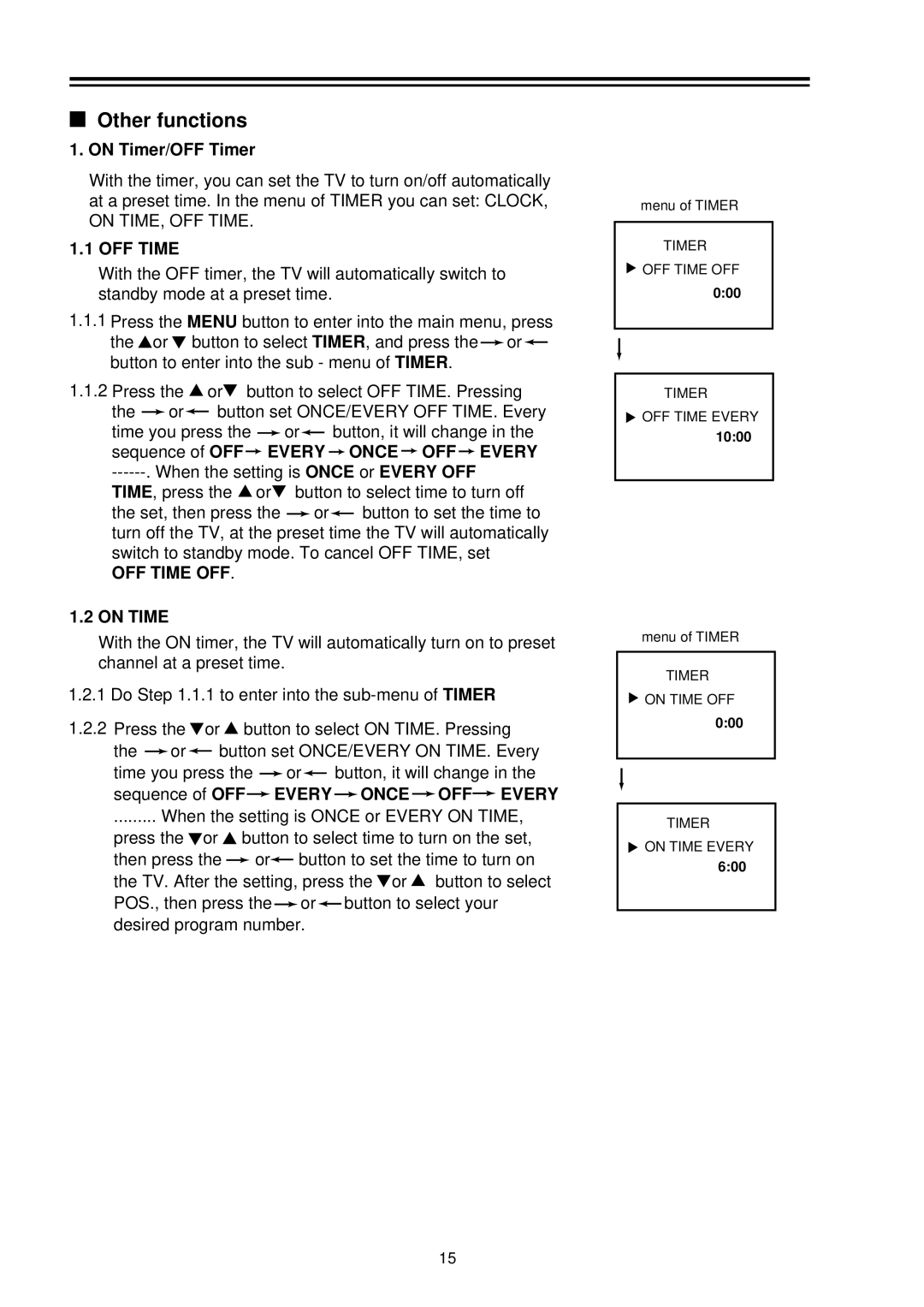 Palsonic 8040PFST owner manual Other functions, On Timer/OFF Timer, OFF Time OFF On Time 