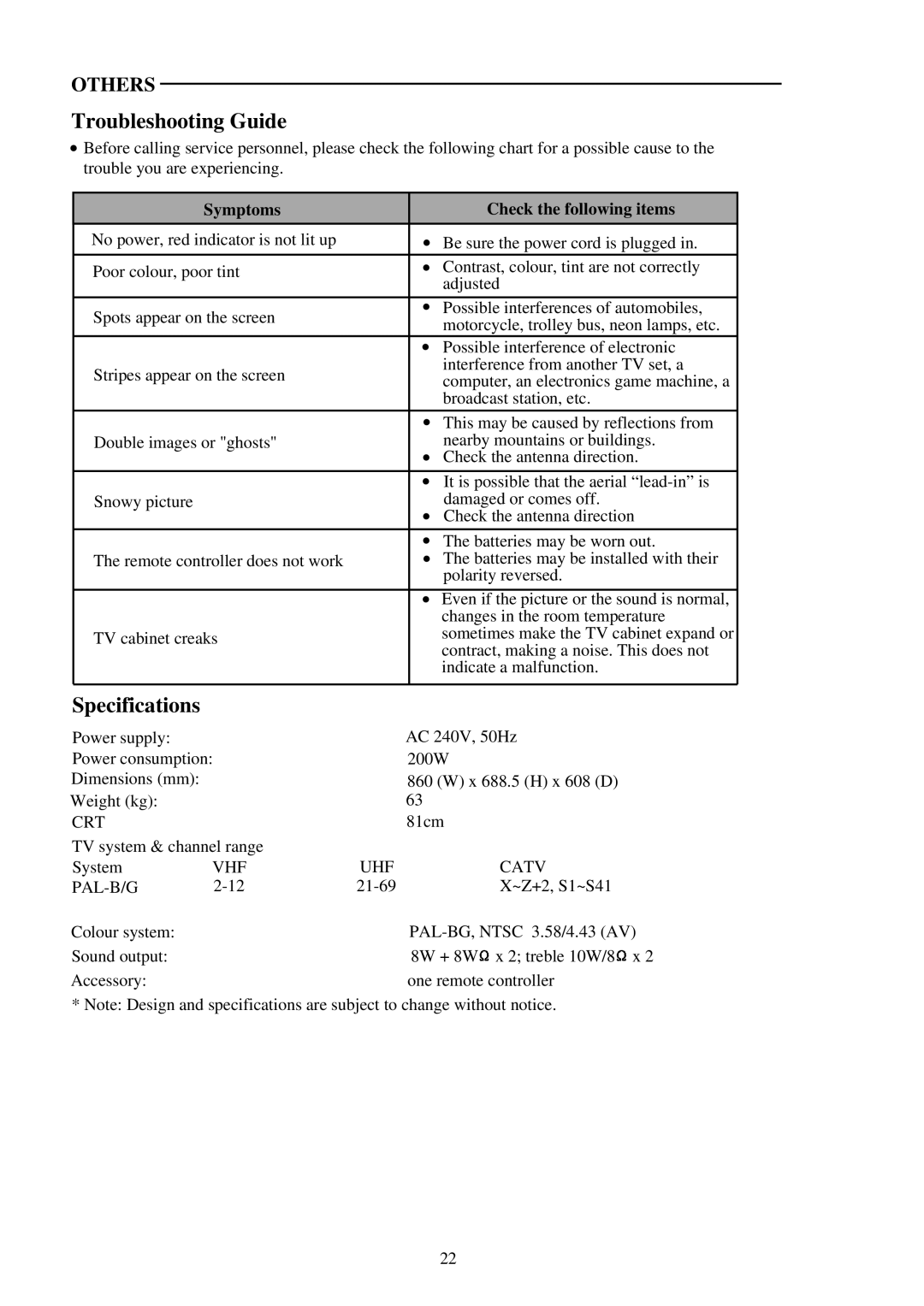 Palsonic 8110 owner manual Troubleshooting Guide, Specifications, Symptoms Check the following items 