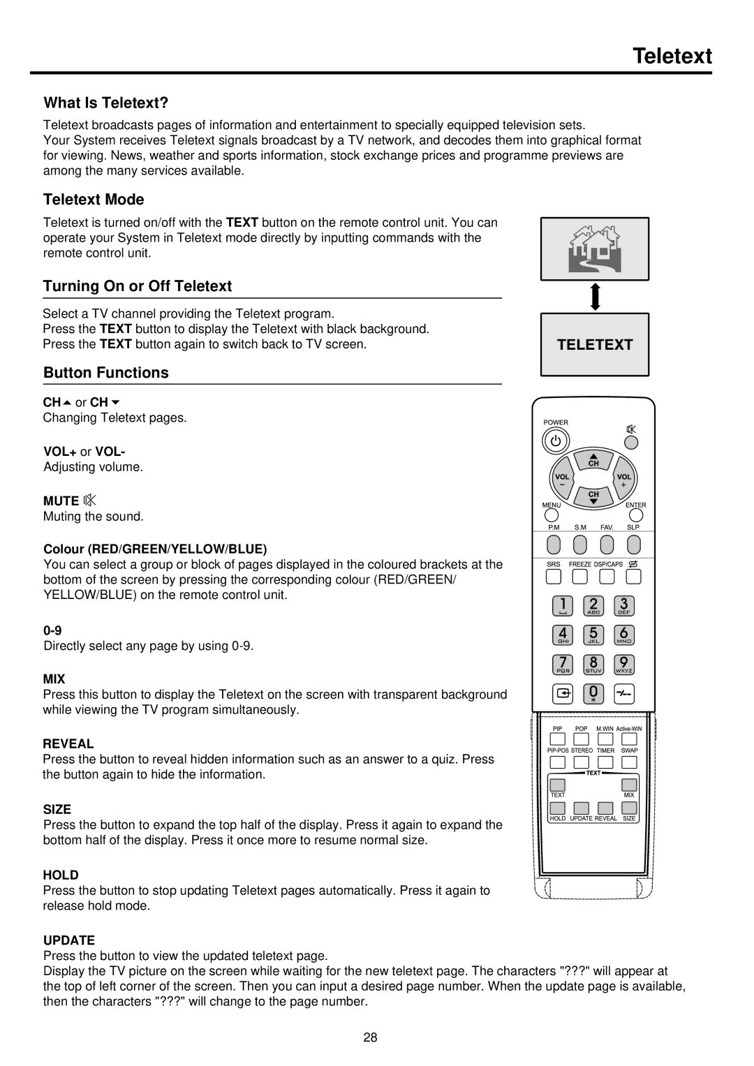 Palsonic 81CM Cordless Remote LCD Television & Monitor Teletext, CH or CH, VOL+ or VOL, Colour RED/GREEN/YELLOW/BLUE 