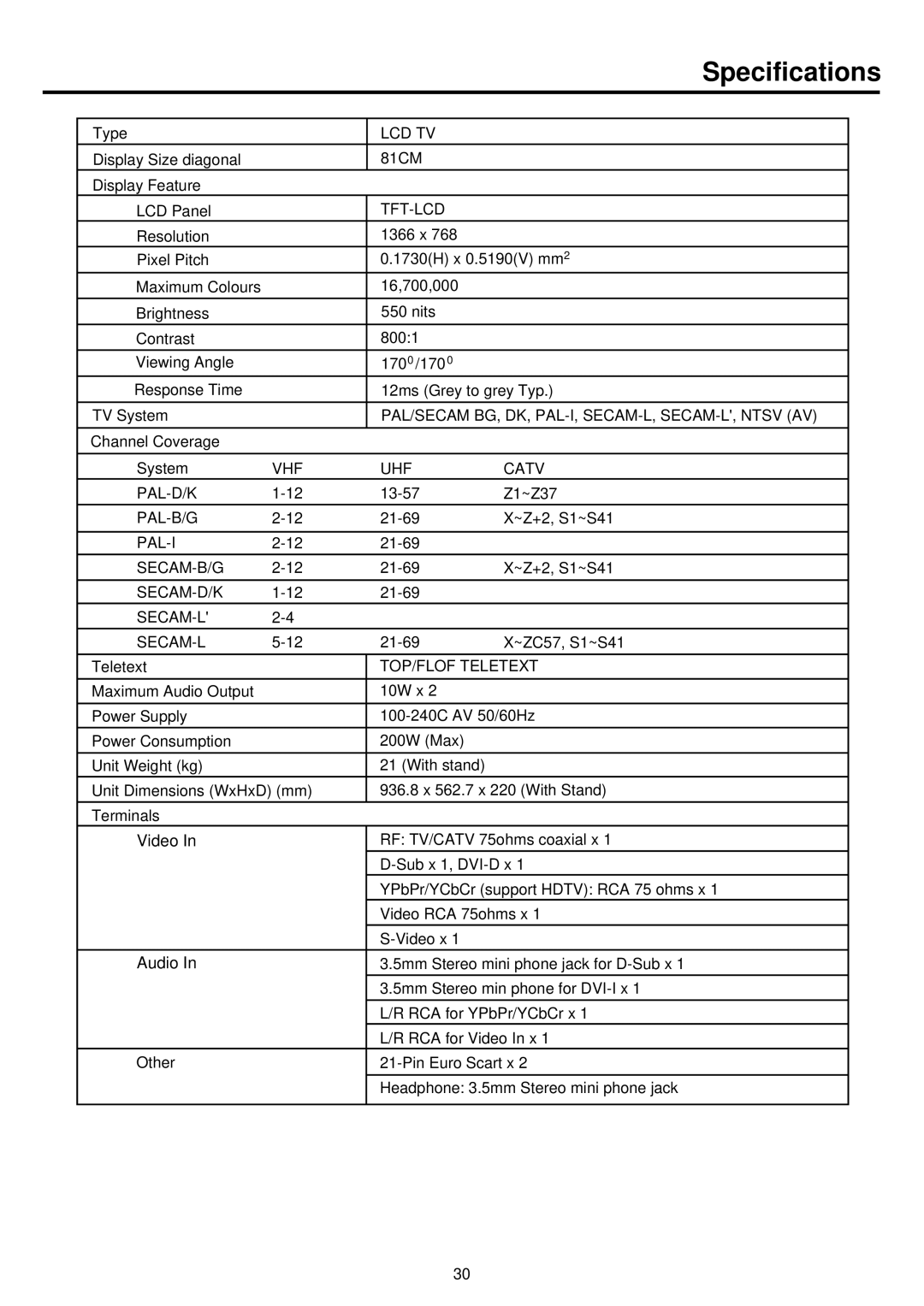 Palsonic 81CM Cordless Remote LCD Television & Monitor, TFTV810 owner manual Specifications, Tft-Lcd 