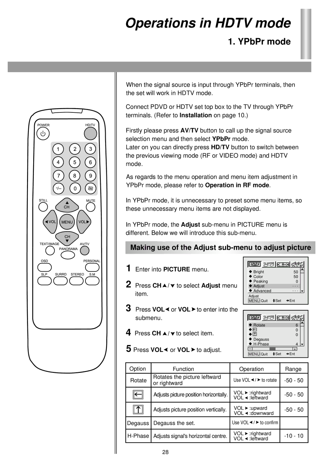 Palsonic 86WSHDA, 76WSHDA owner manual Operations in Hdtv mode, Making use of the Adjust sub-menu to adjust picture 